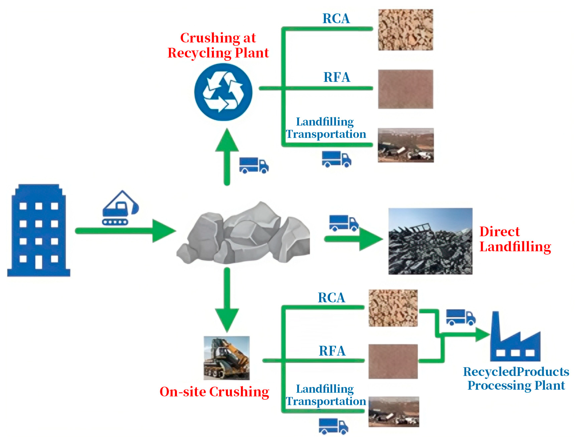 Buildings 15 02301 g003