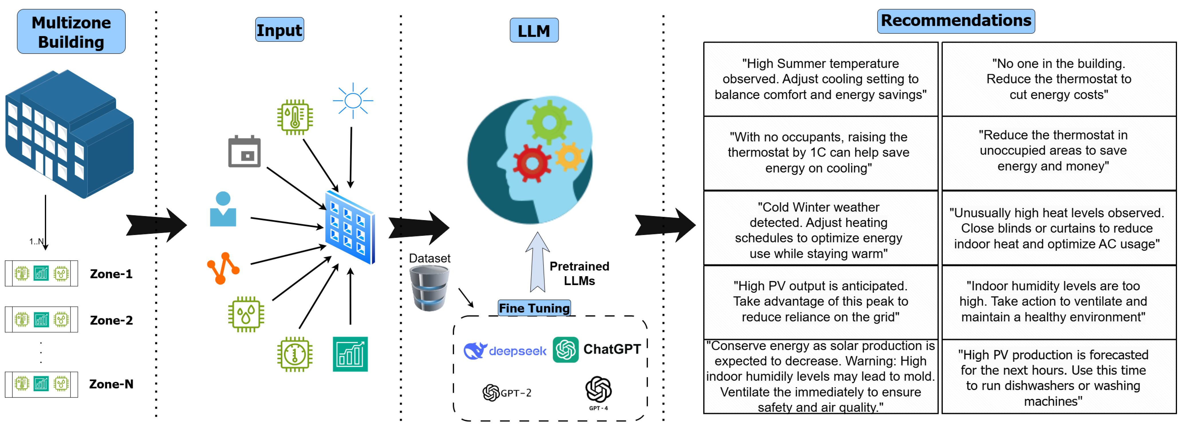 Buildings 15 02303 g001