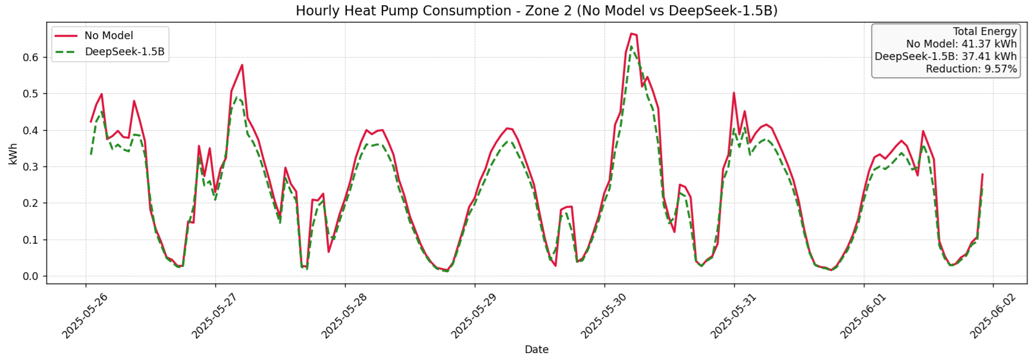 Buildings 15 02303 g008
