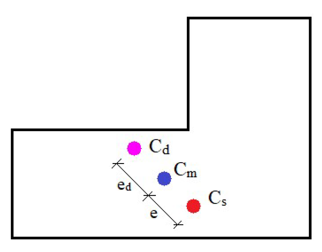 Buildings 15 02305 g001