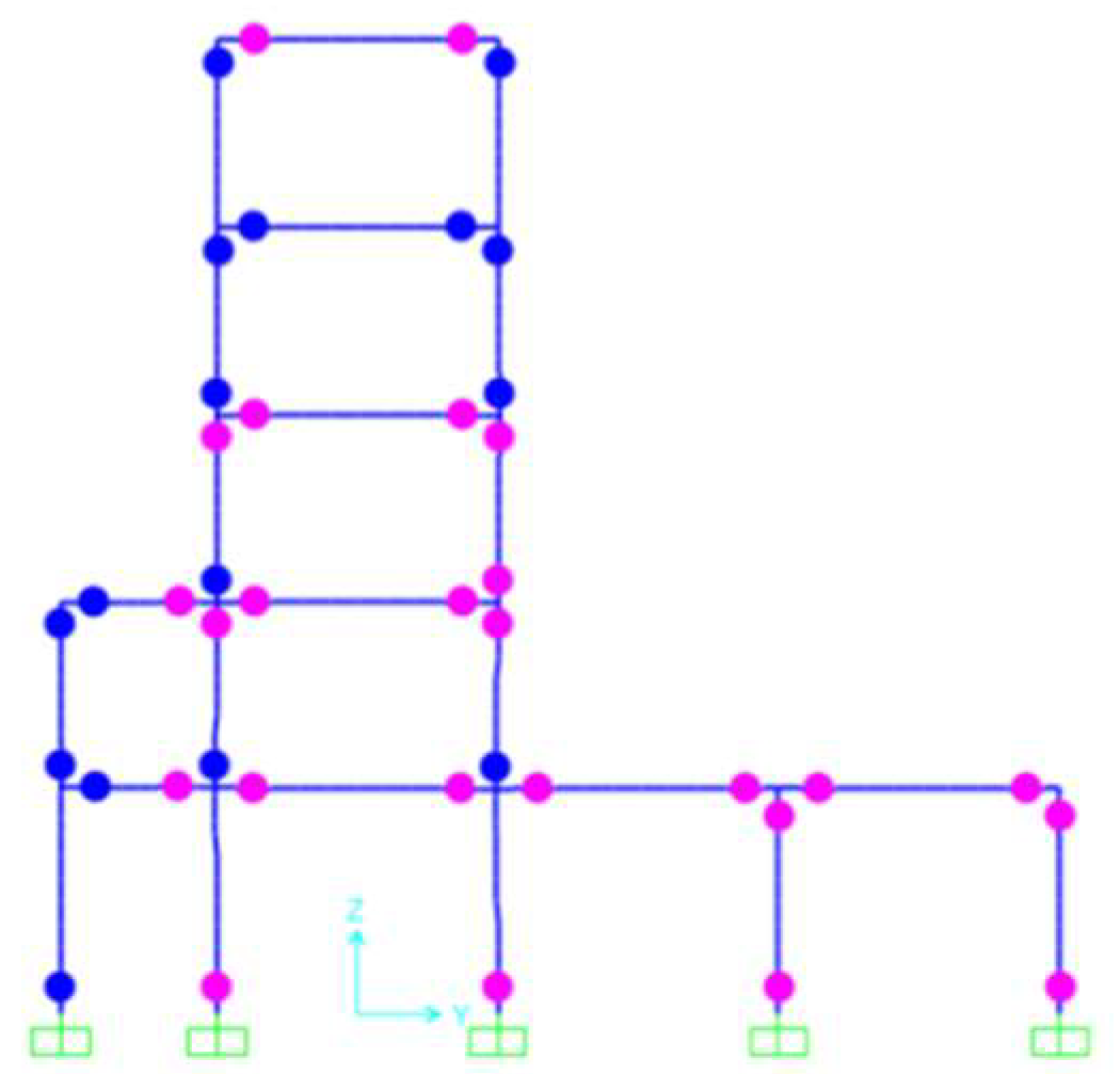 Buildings 15 02305 g002