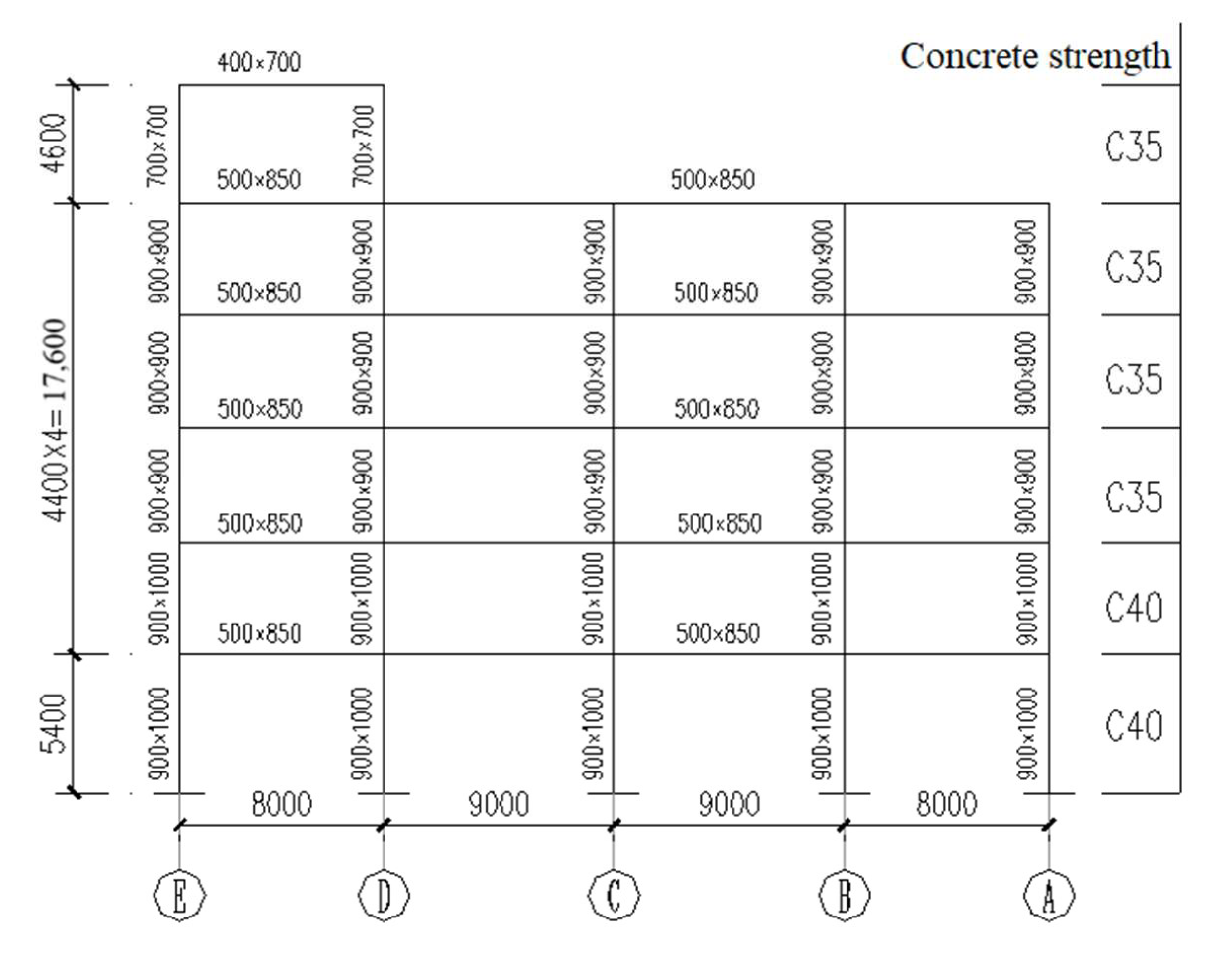 Buildings 15 02305 g007