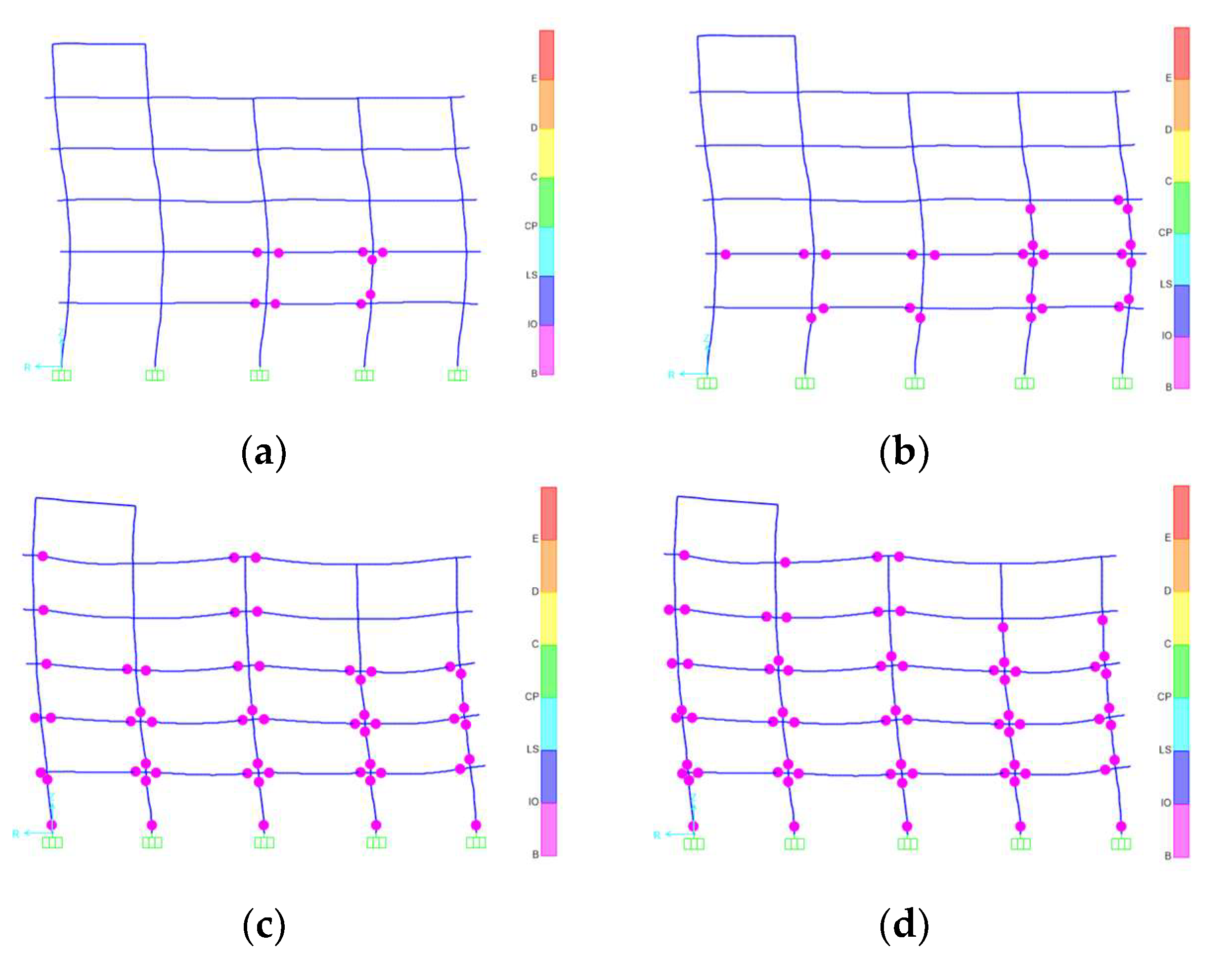 Buildings 15 02305 g008