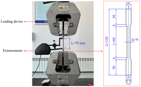 Modified Constitutive Model and Practical Calibration Method
