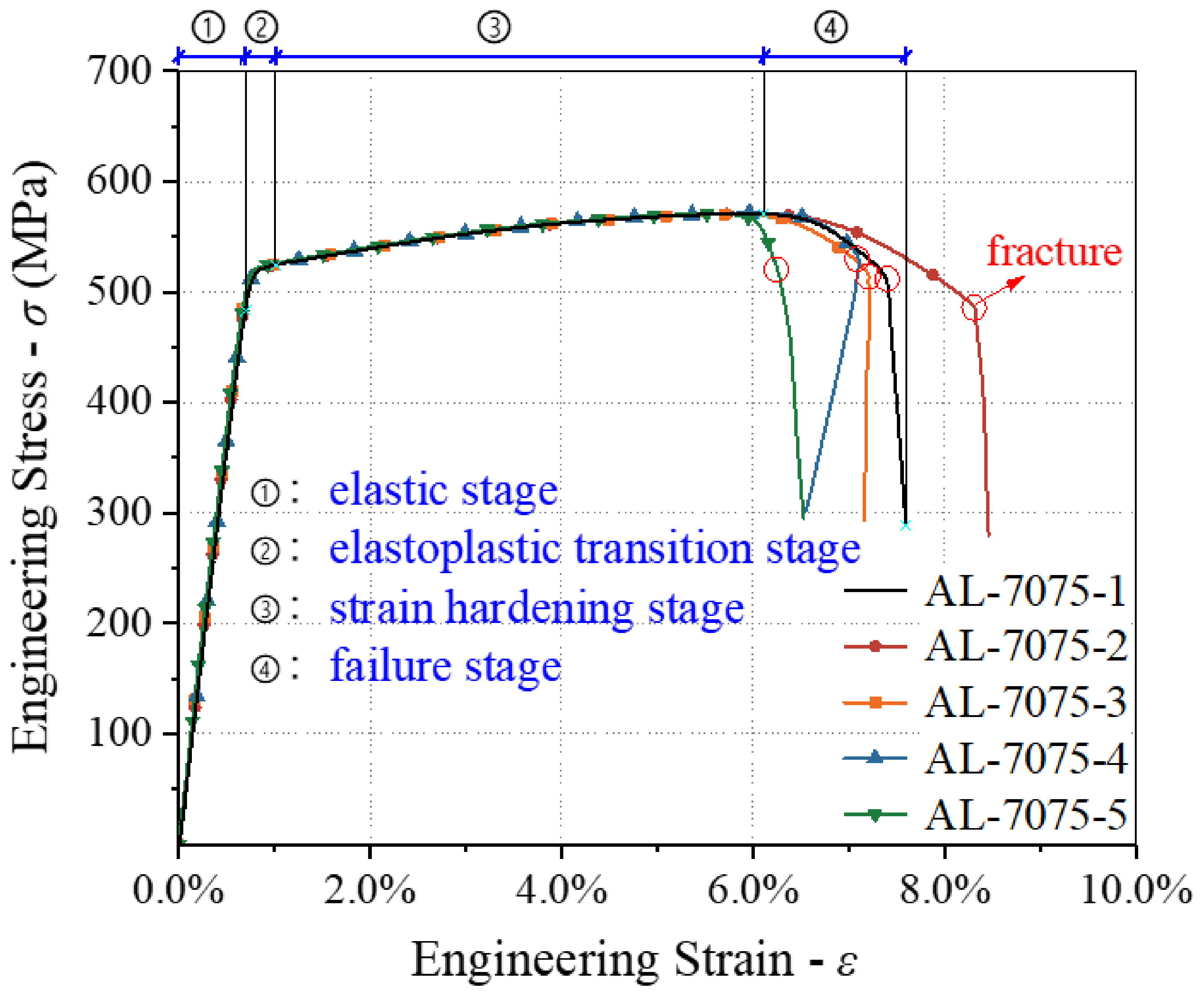 Buildings 15 02306 g004