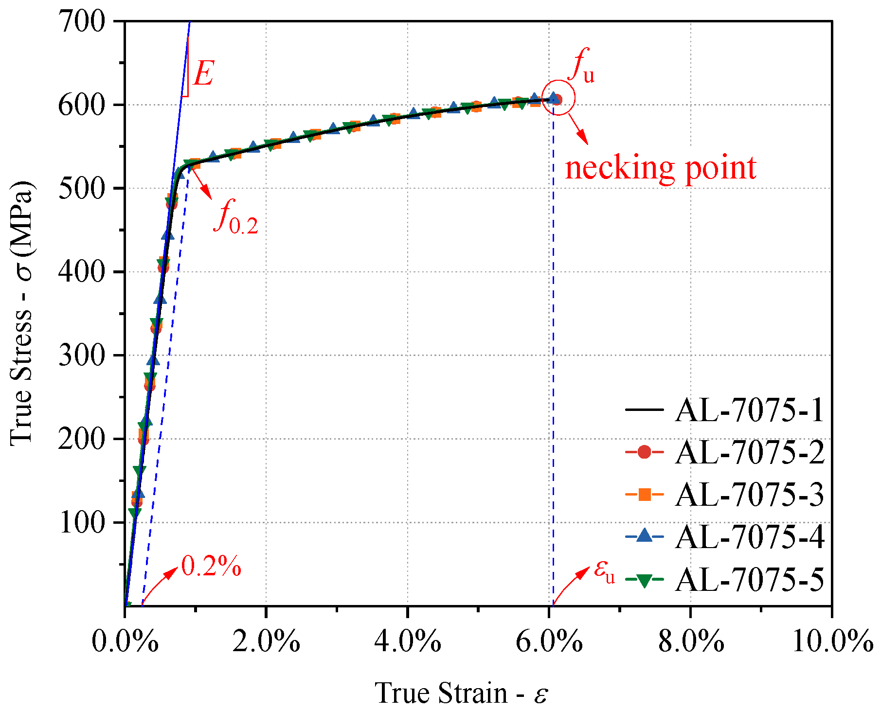 Buildings 15 02306 g005