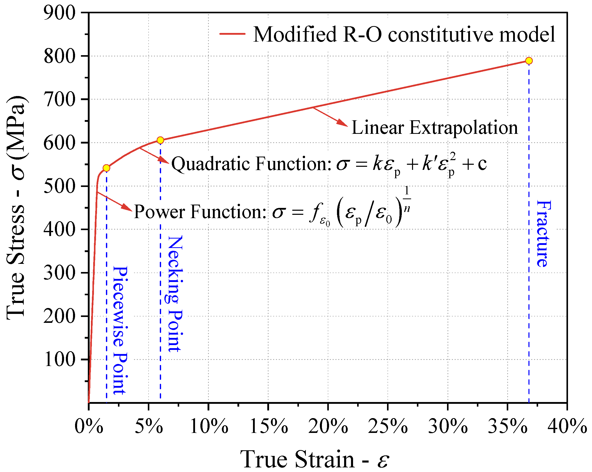 Buildings 15 02306 g007
