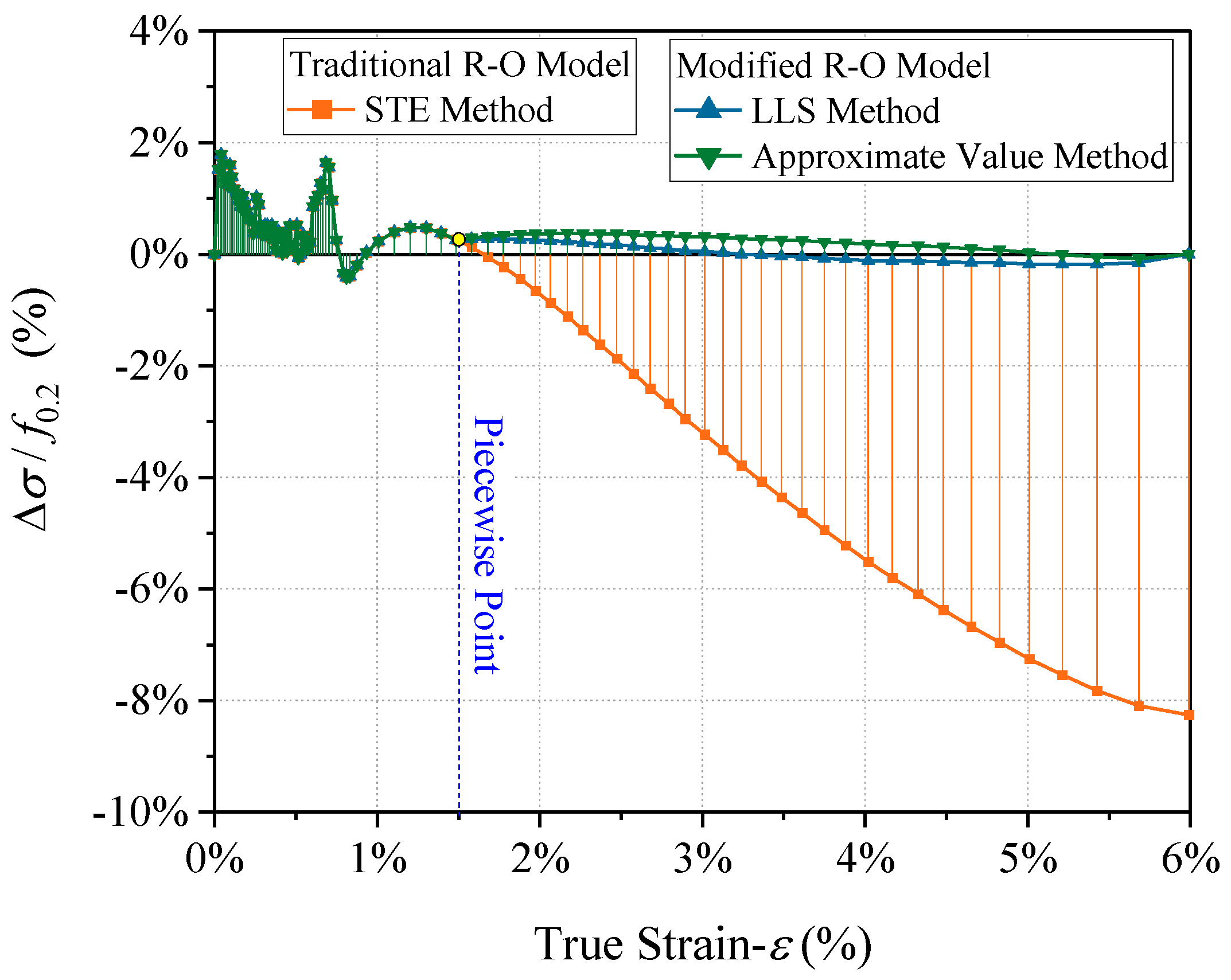 Buildings 15 02306 g009