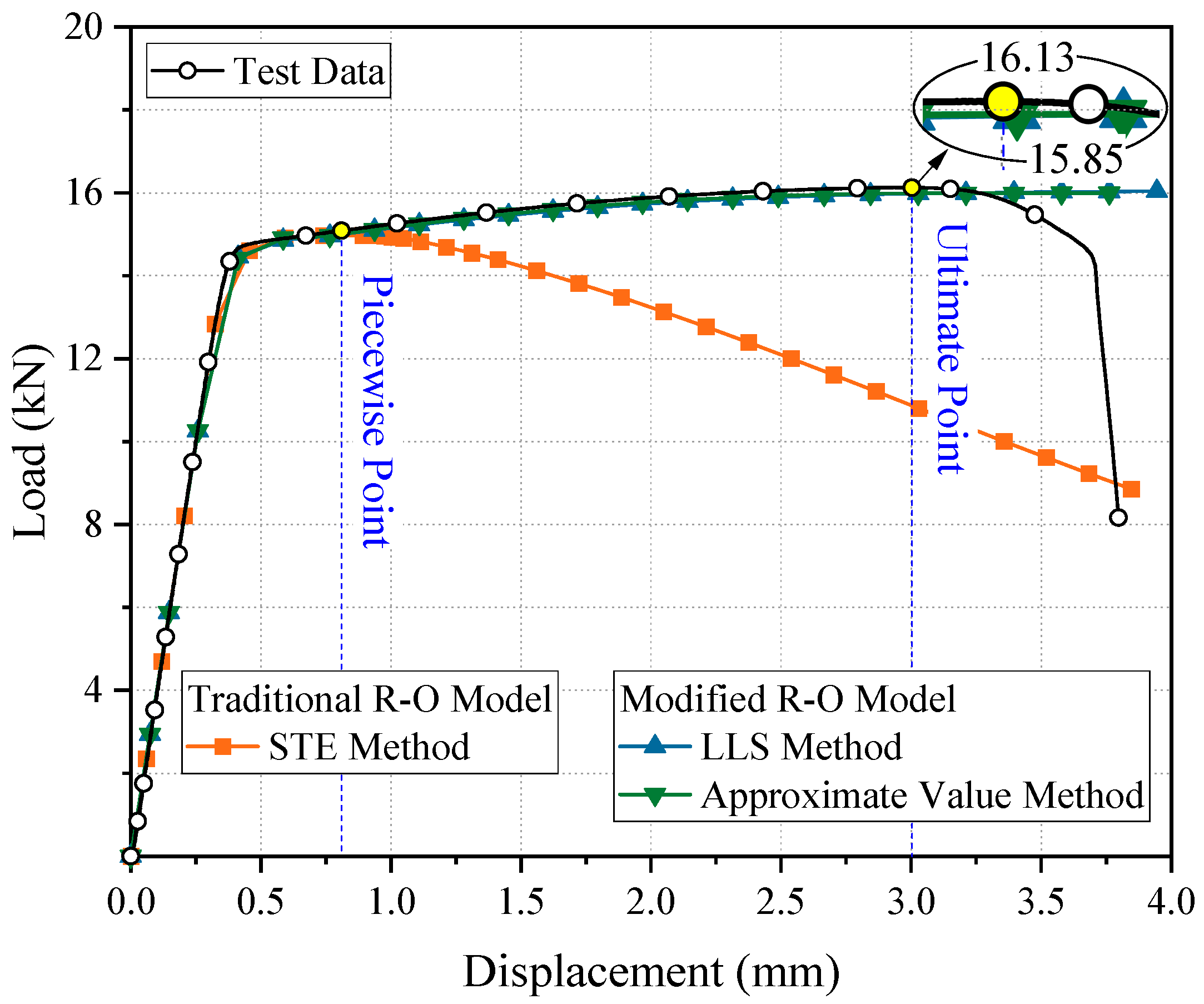 Buildings 15 02306 g011