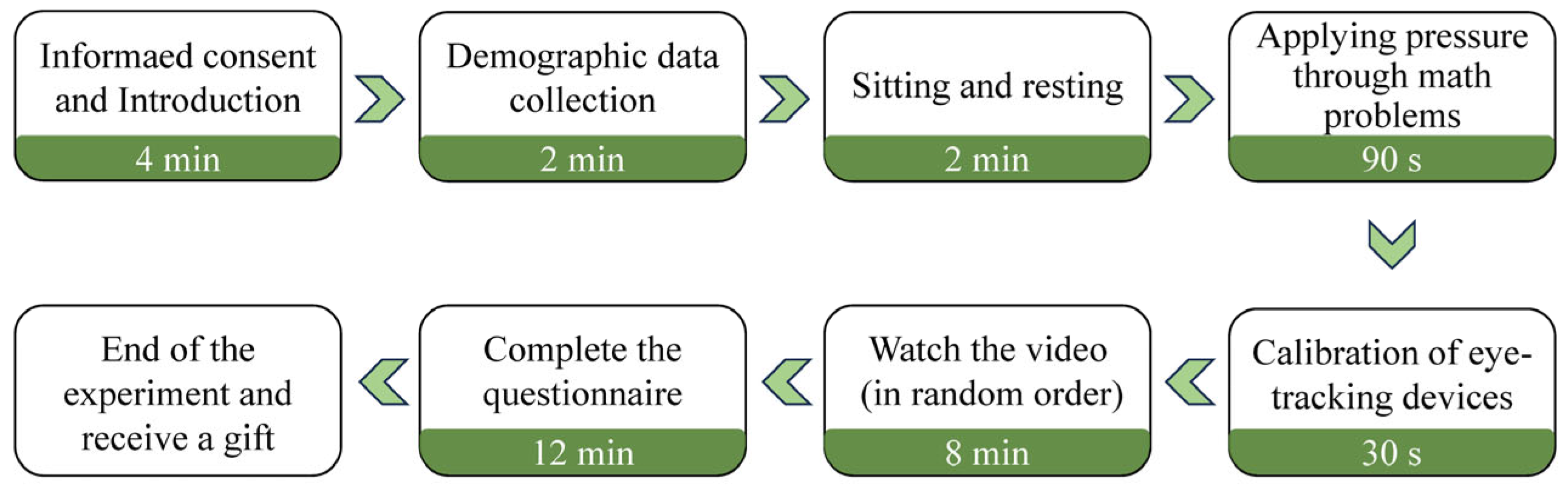Buildings 15 02310 g004