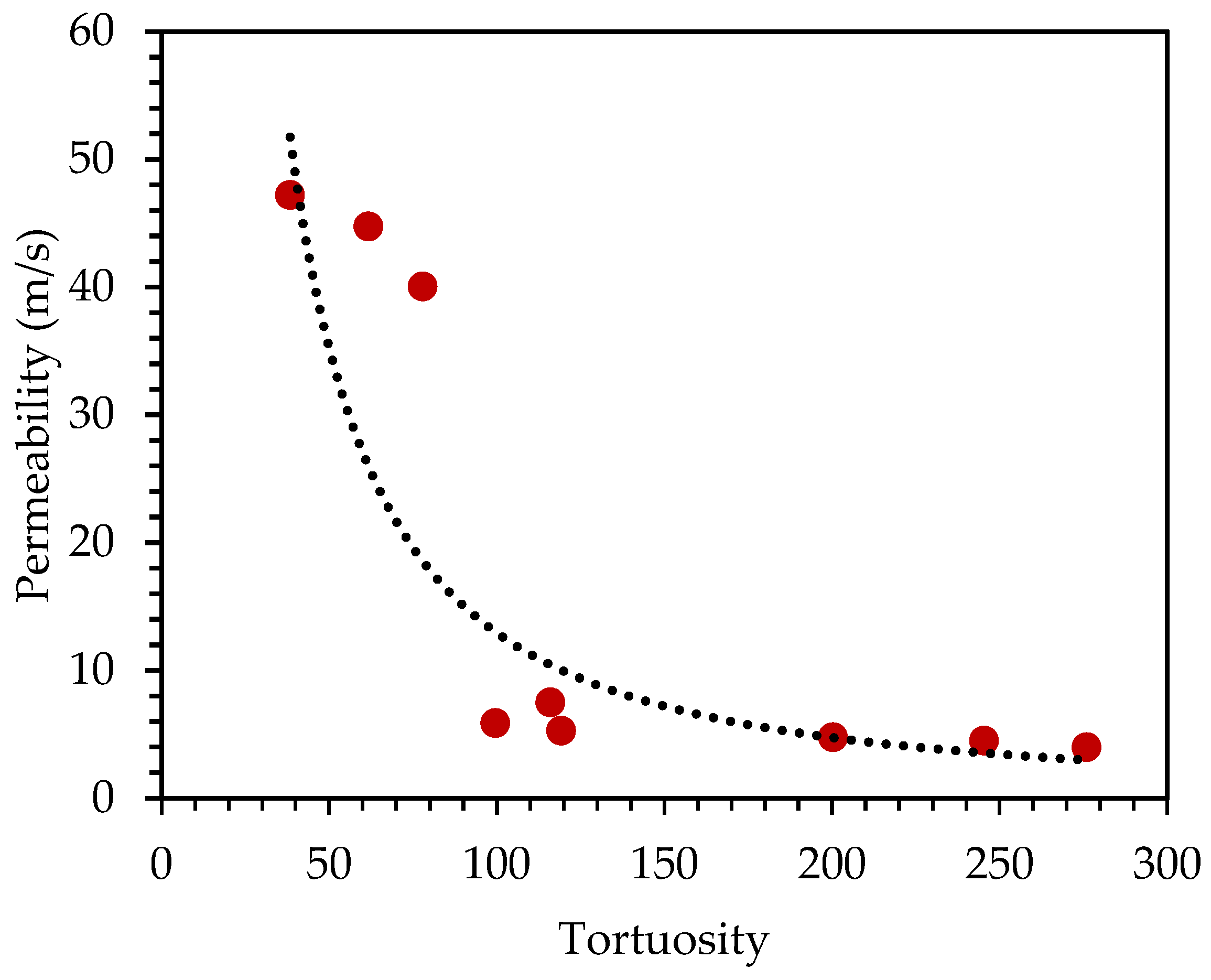 Buildings 15 02311 g001