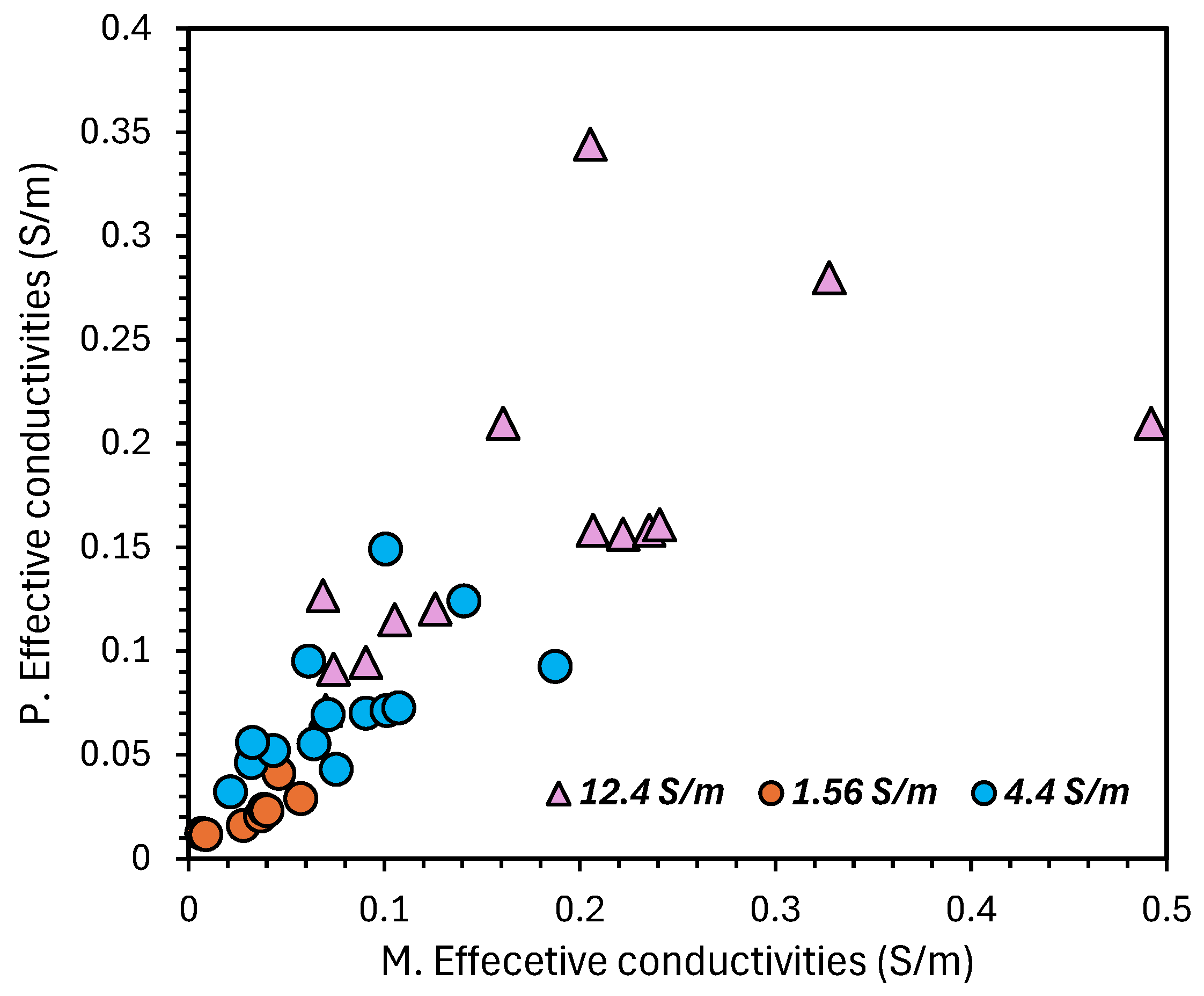 Buildings 15 02311 g002