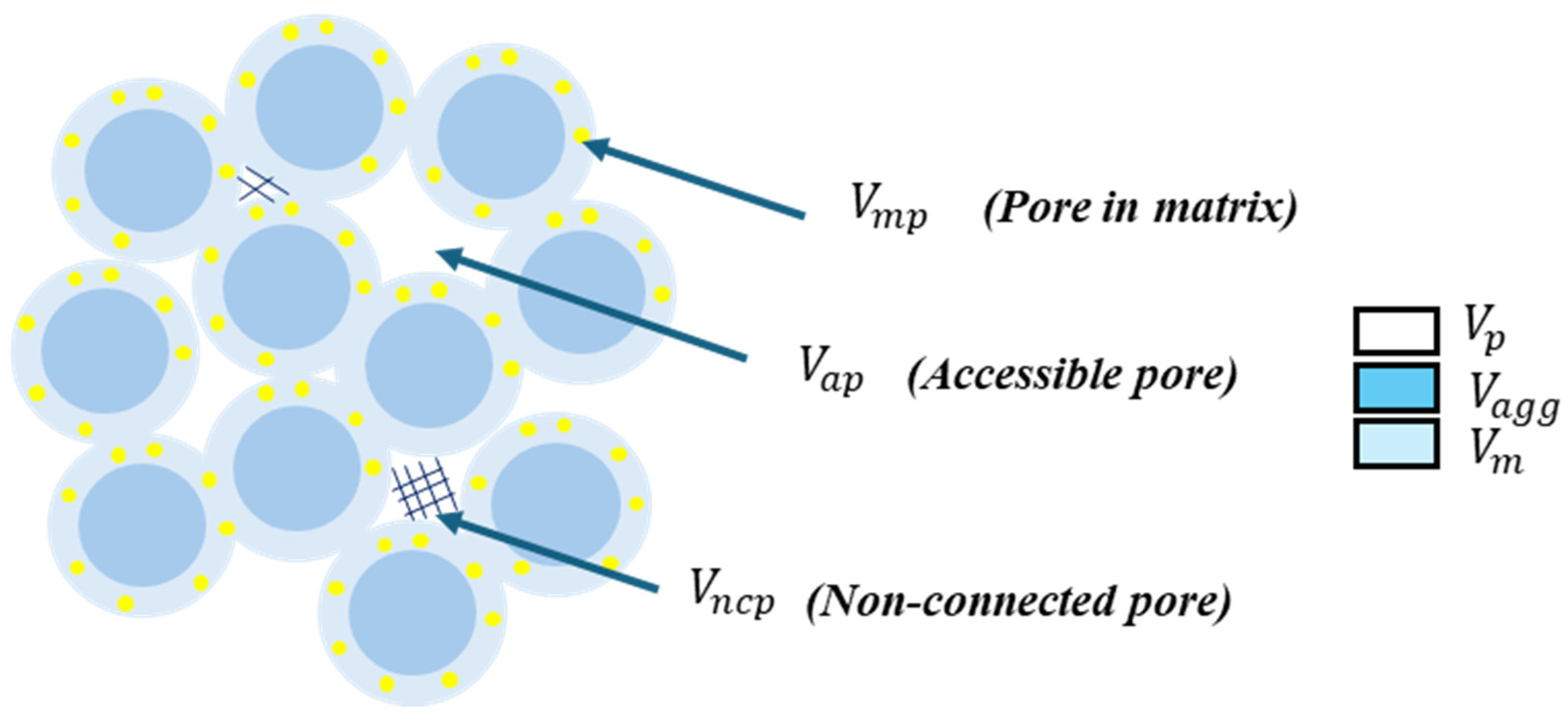 Buildings 15 02311 g005