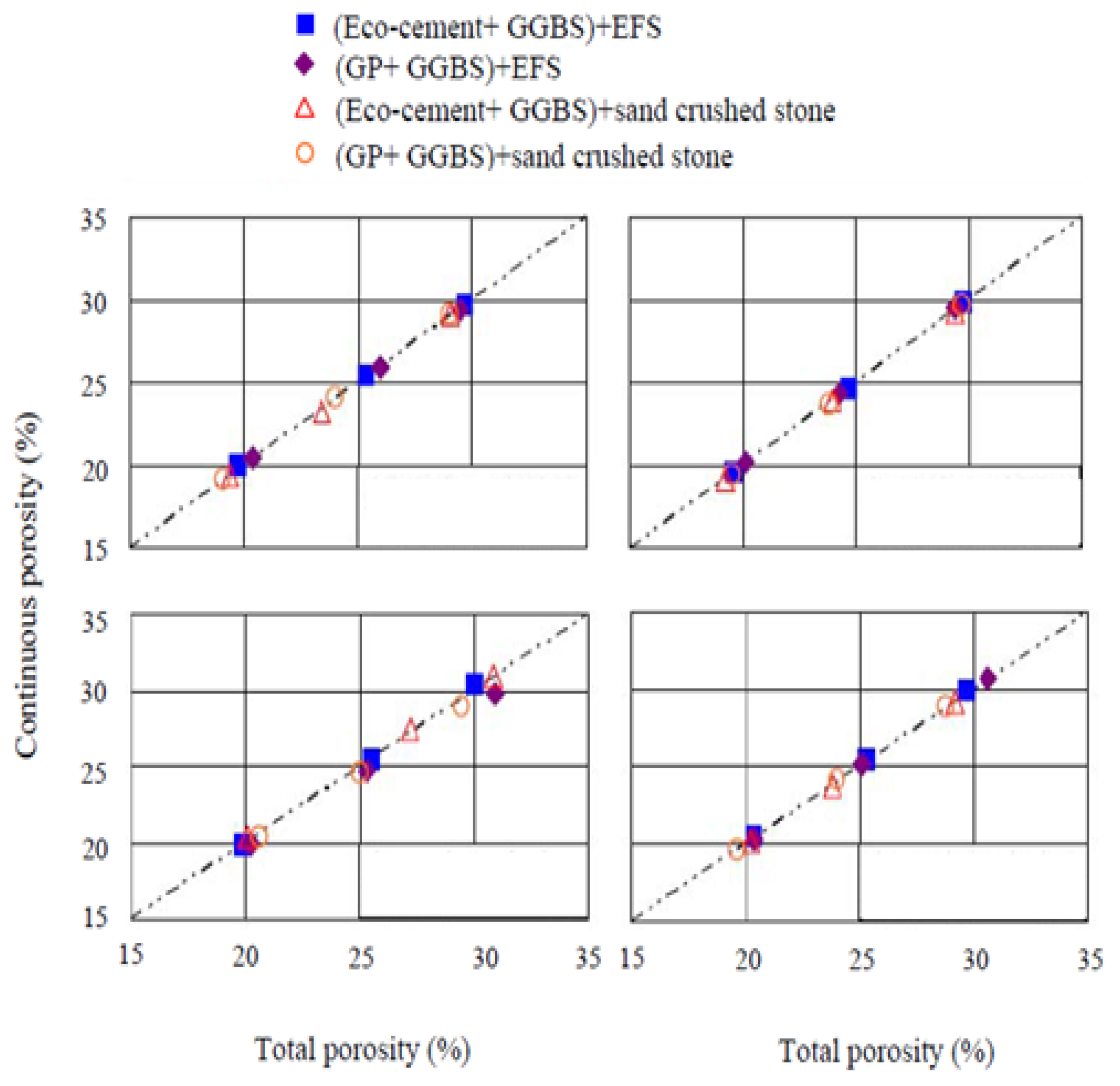Buildings 15 02311 g006