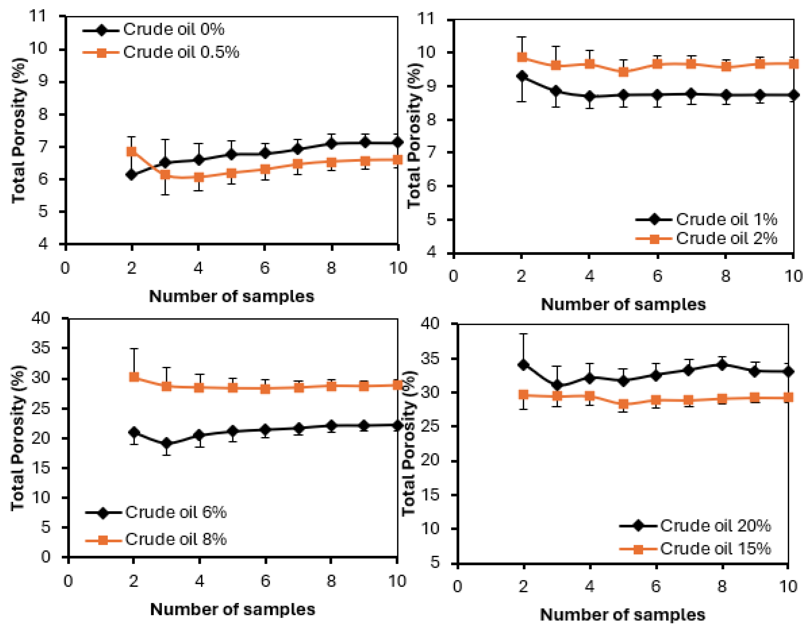Buildings 15 02311 g010