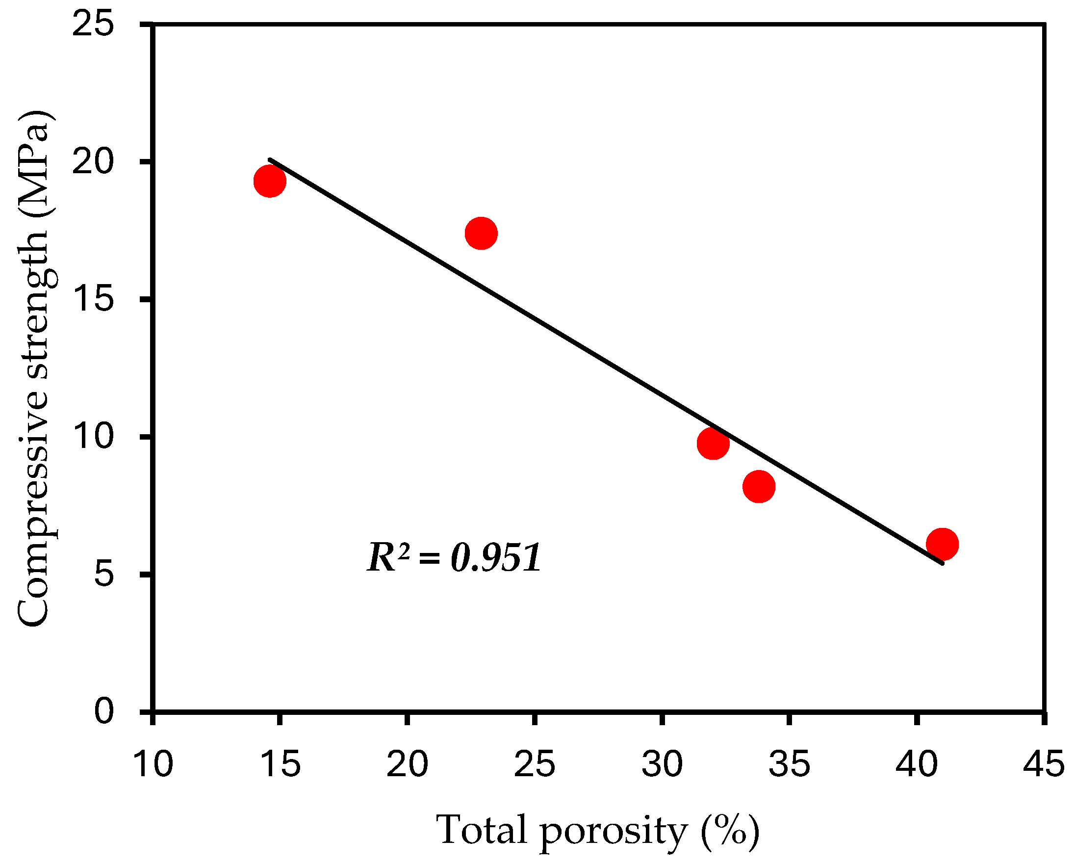 Buildings 15 02311 g012