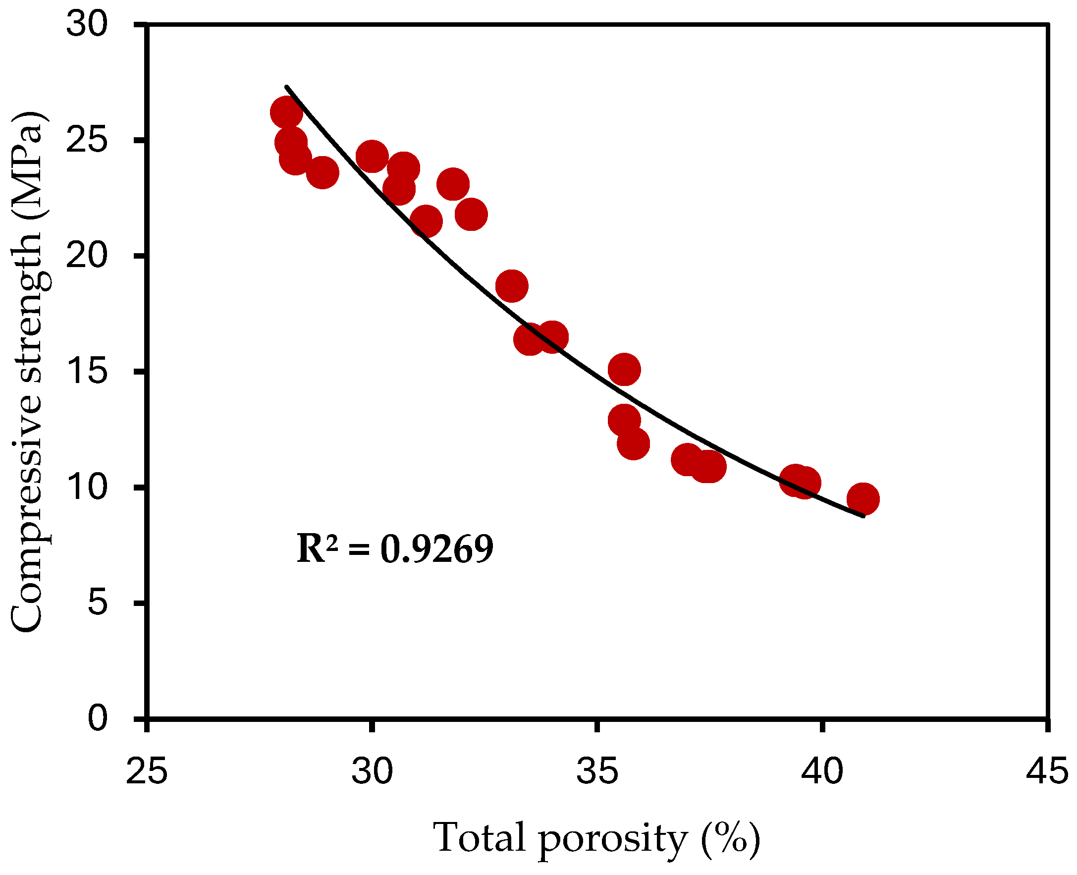 Buildings 15 02311 g013