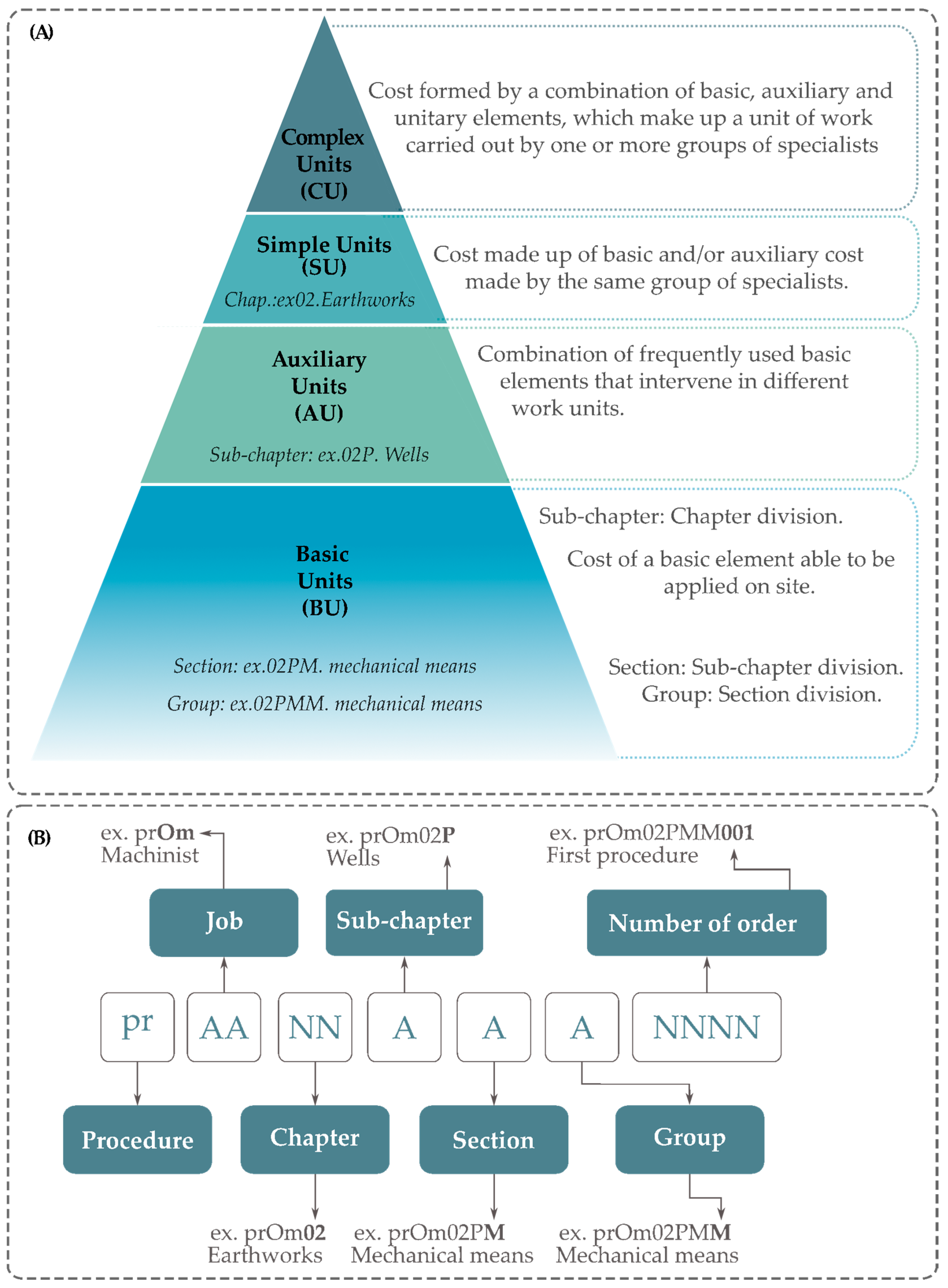 Buildings 15 02313 g002