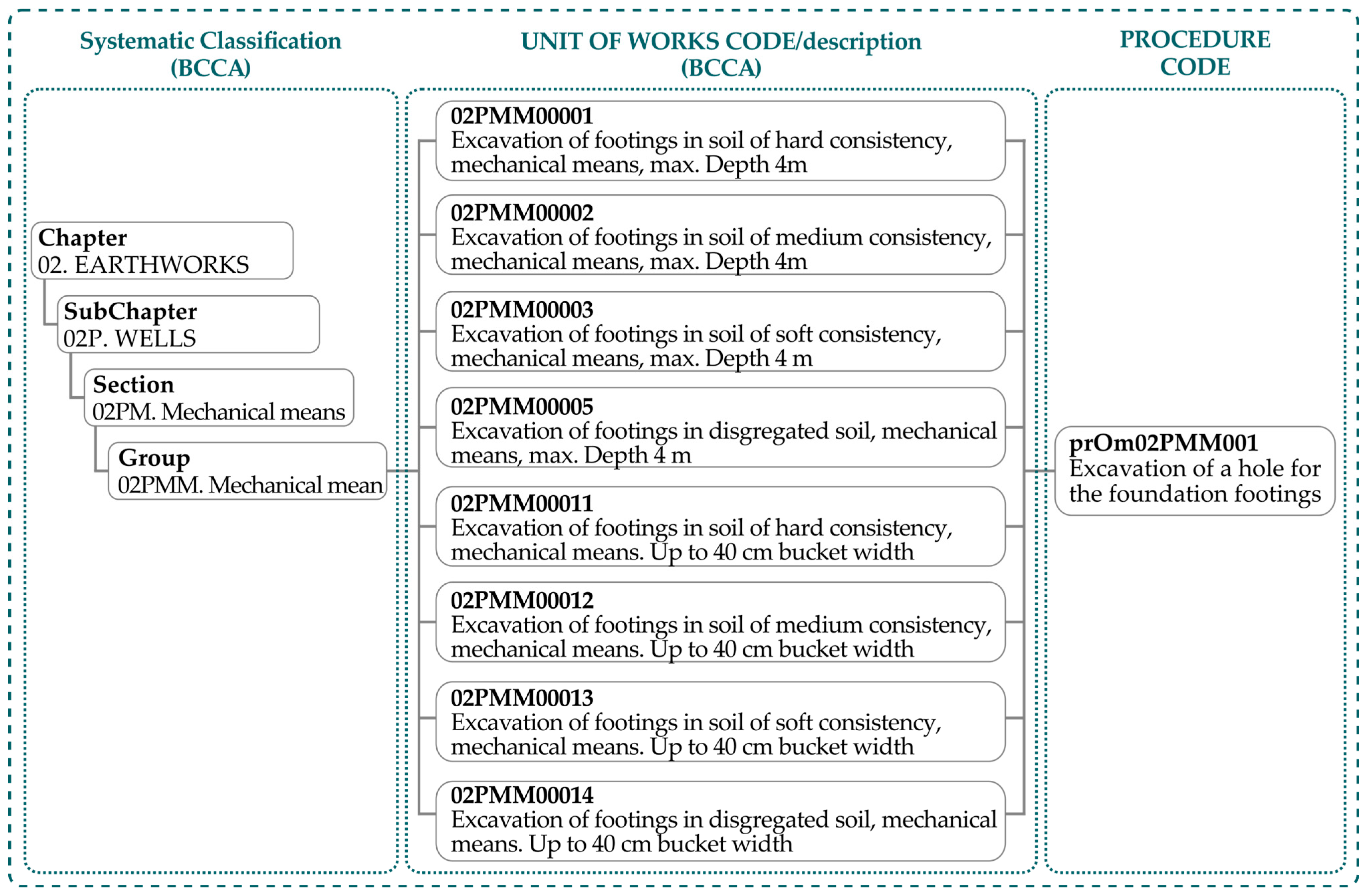 Buildings 15 02313 g004