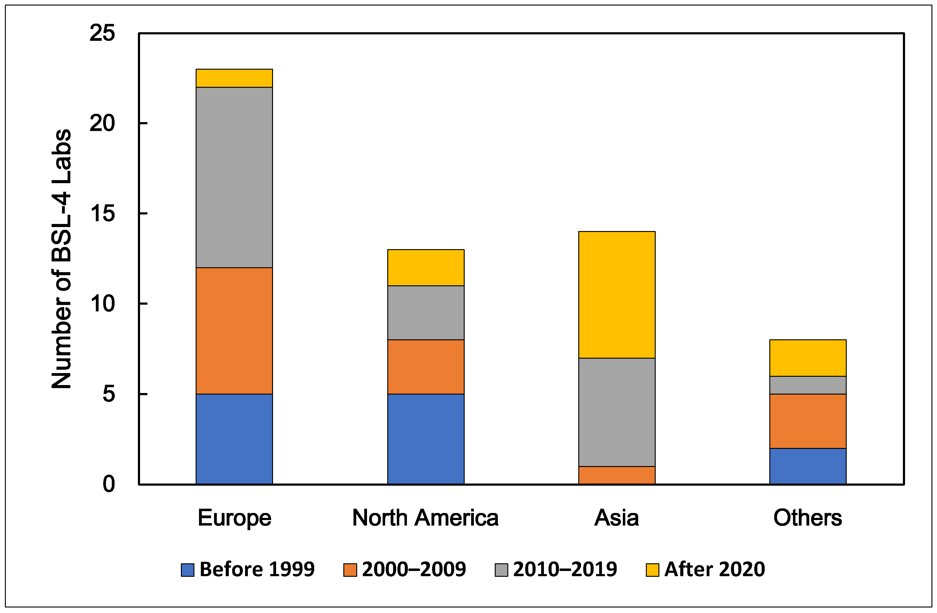 Buildings 15 02314 g002