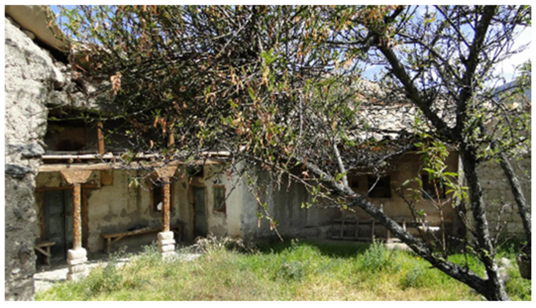 Buildings 15 02315 g041