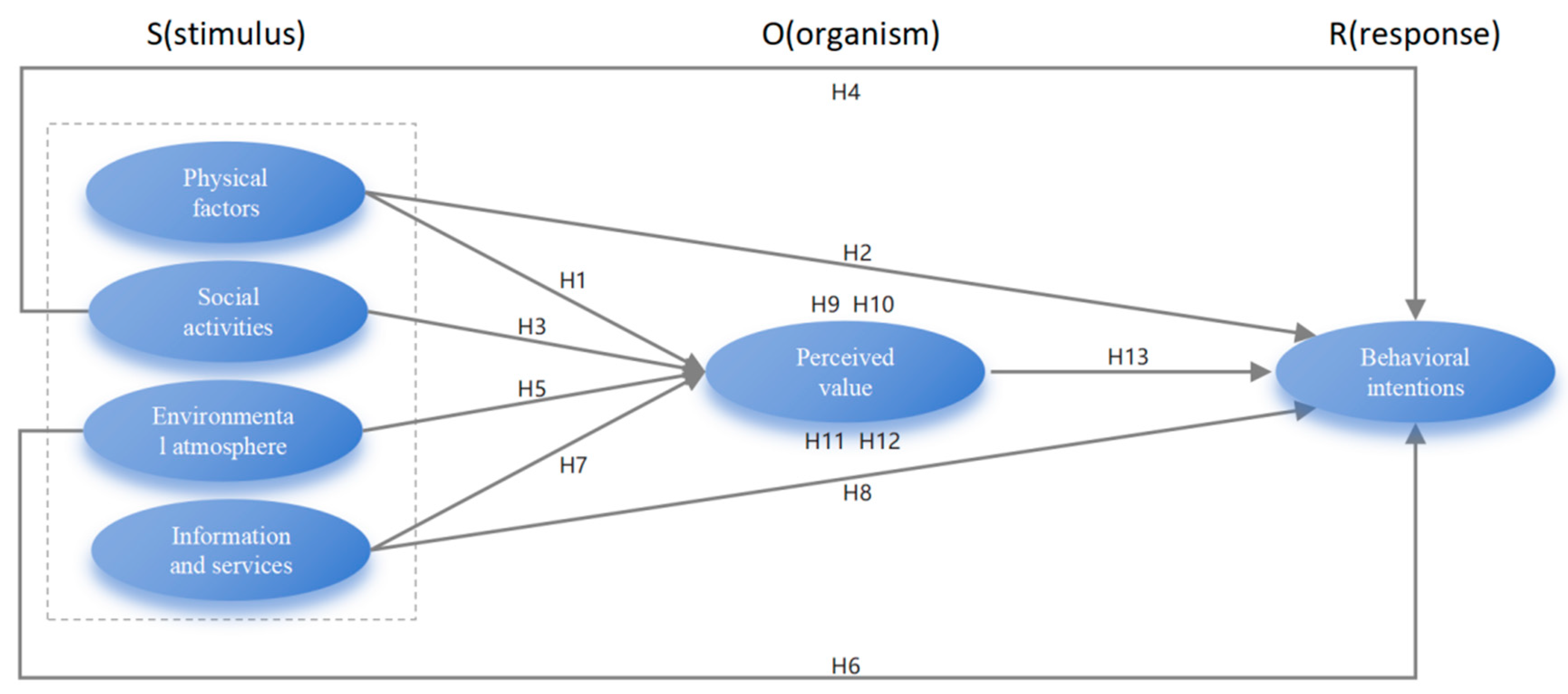 Buildings 15 02316 g001