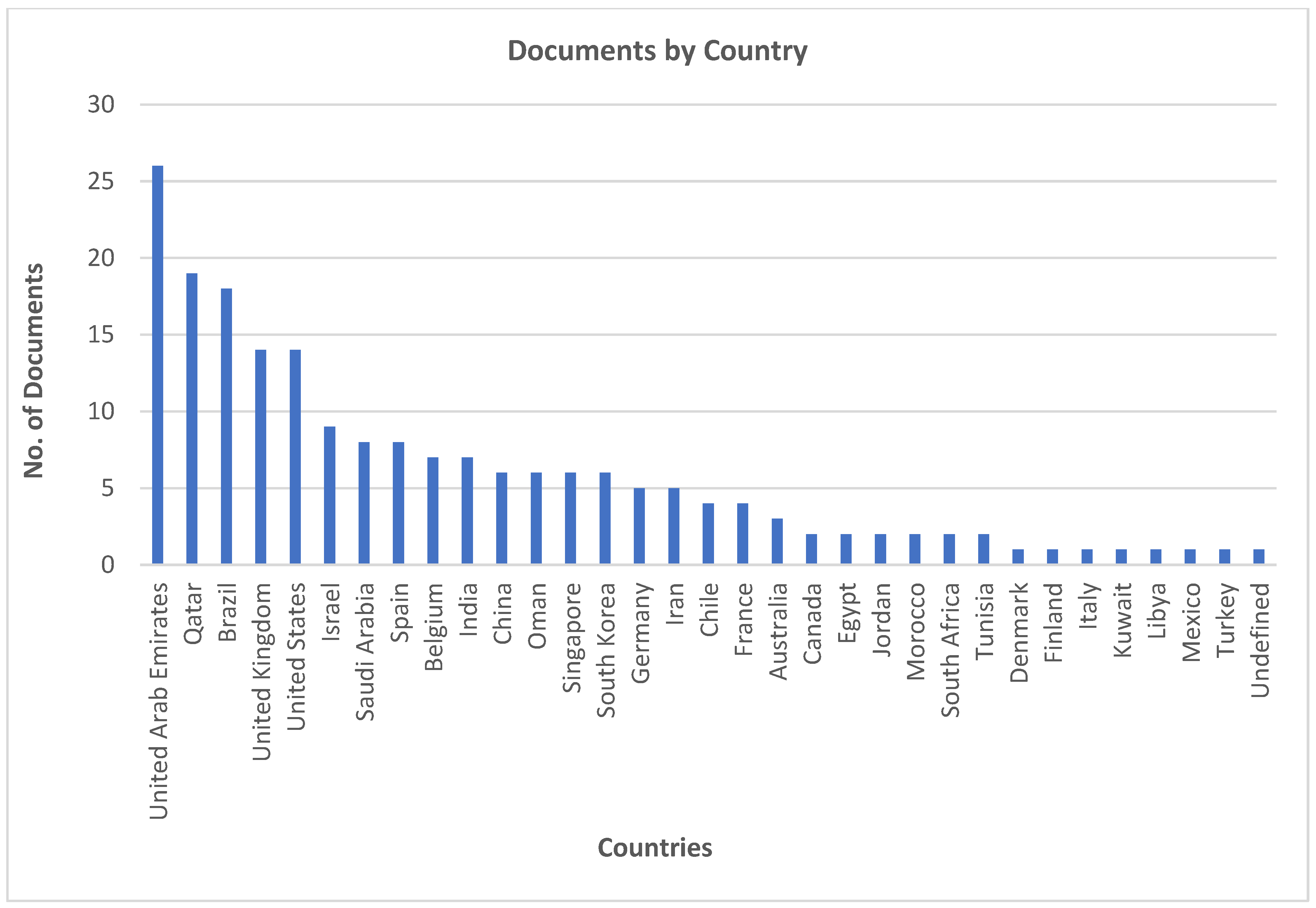 Buildings 15 02317 g002
