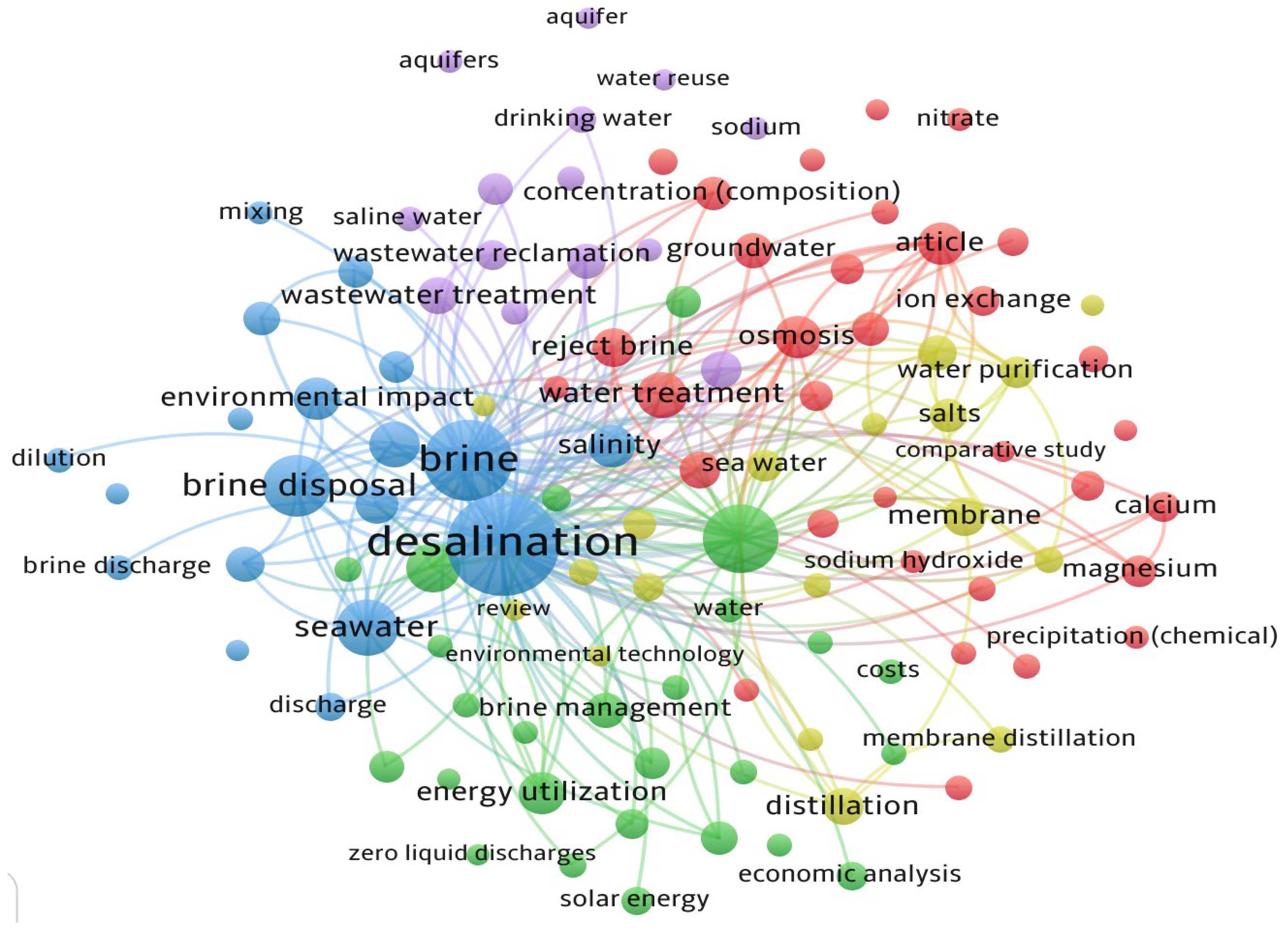 Buildings 15 02317 g003