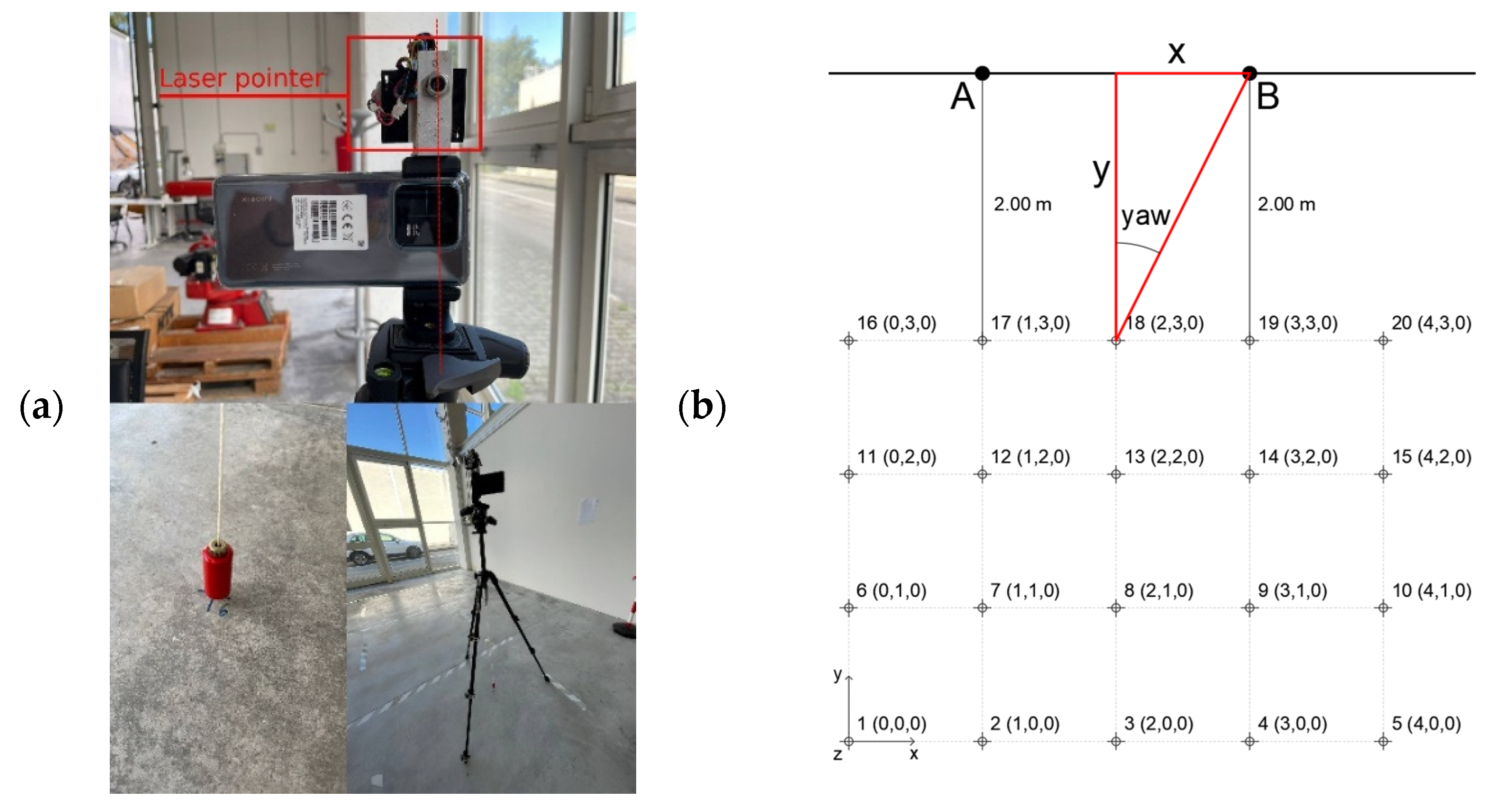 Buildings 15 02318 g004