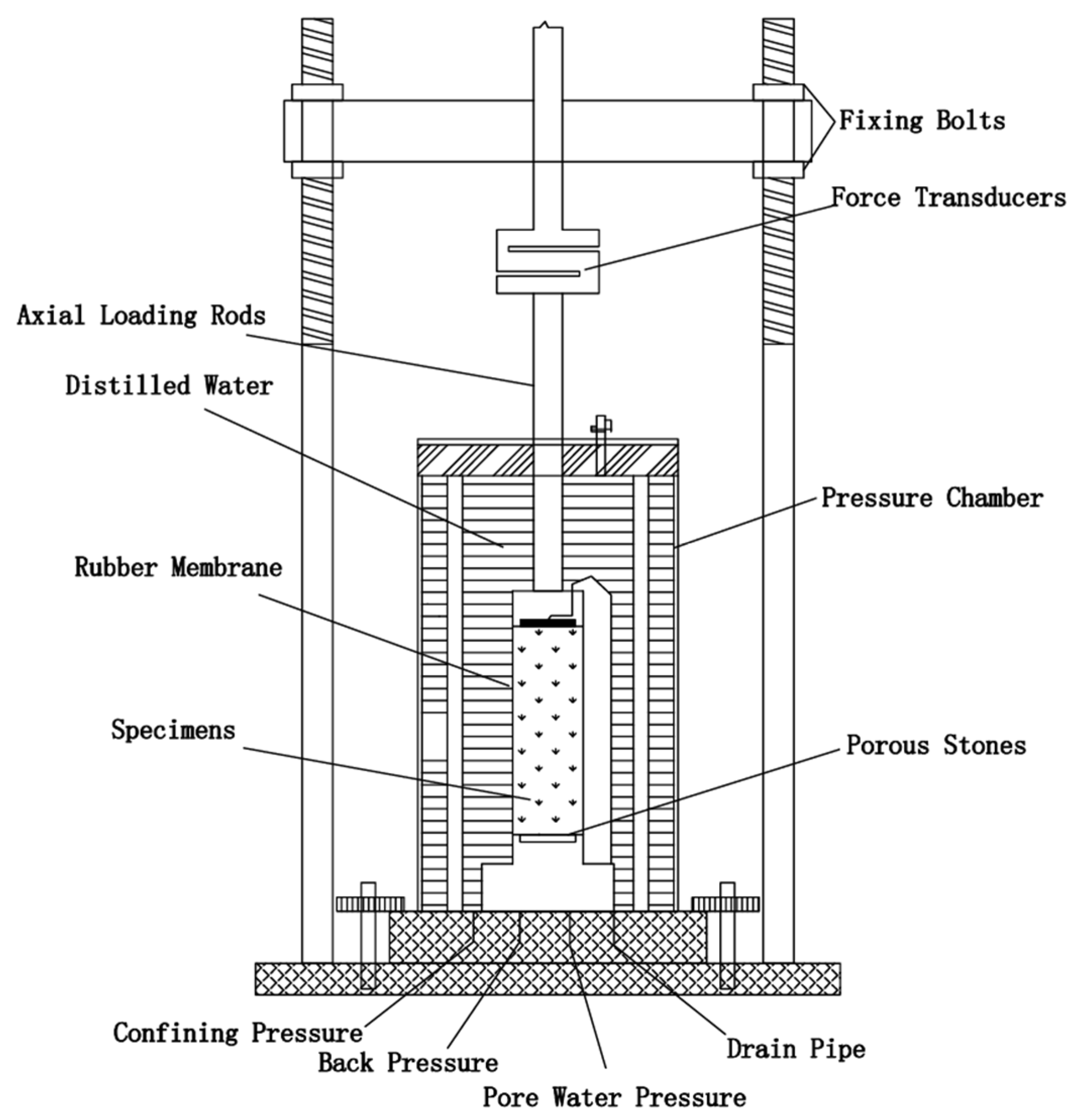 Buildings 15 02319 g001
