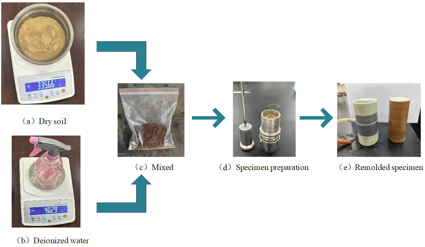 Buildings 15 02319 g003