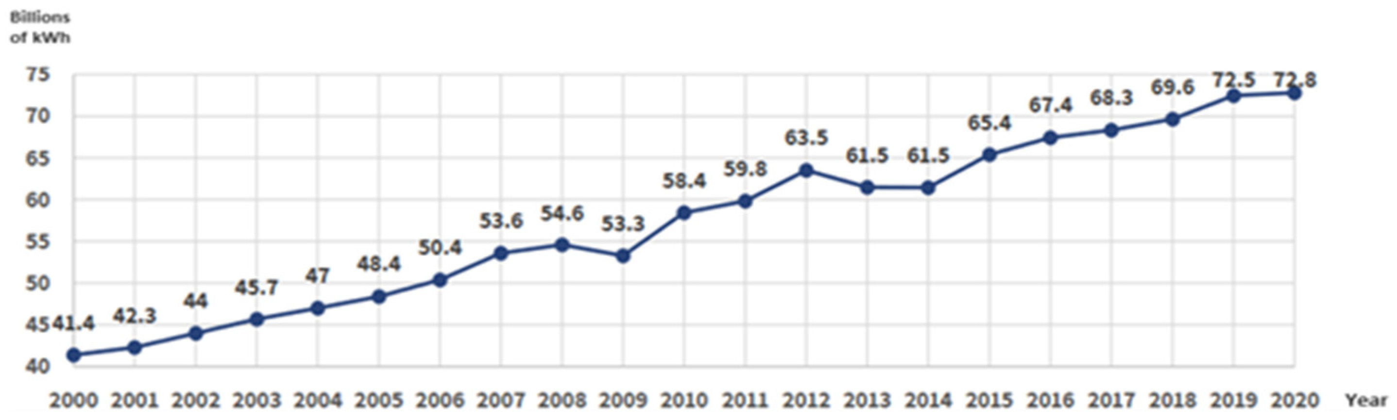 Buildings 15 02320 g001