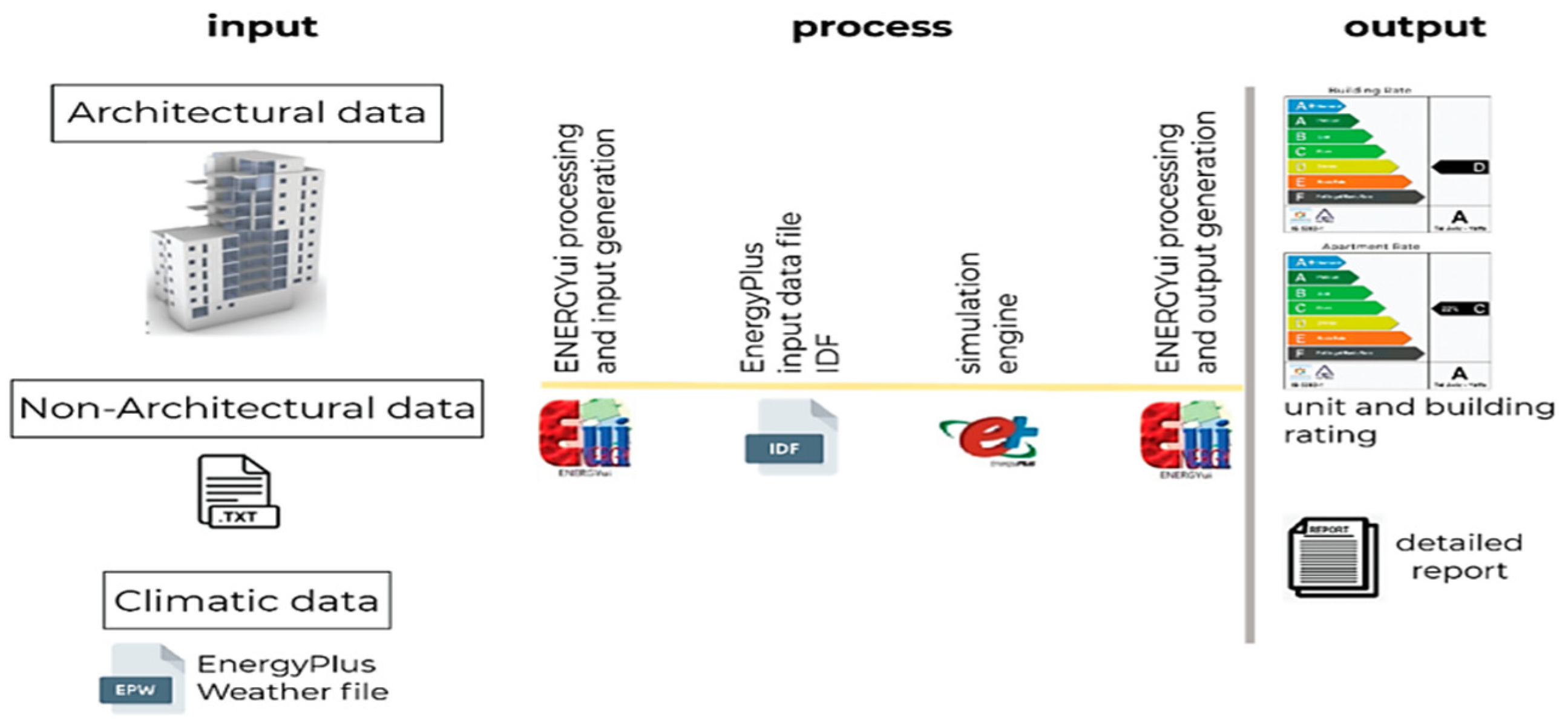 Buildings 15 02320 g002