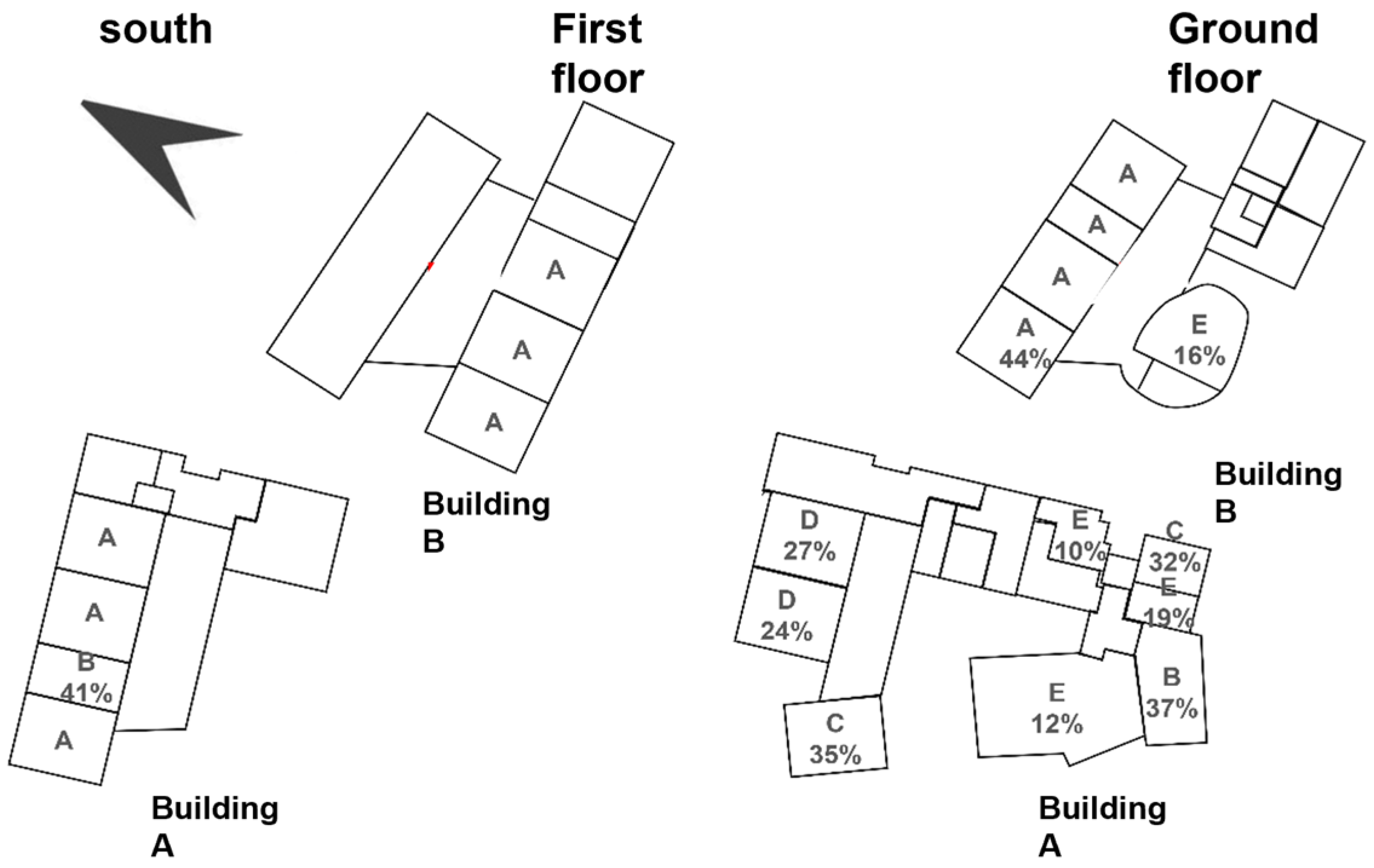 Buildings 15 02320 g003