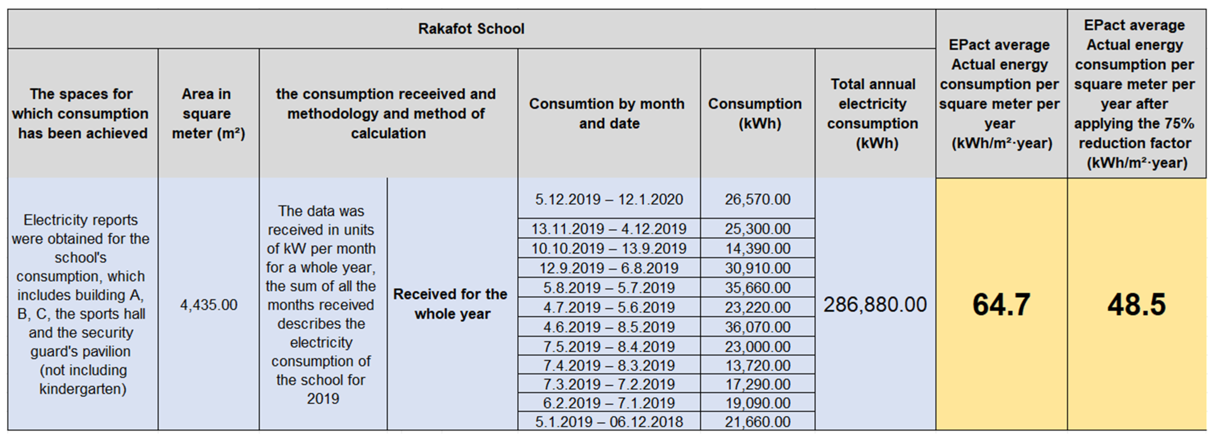 Buildings 15 02320 g005