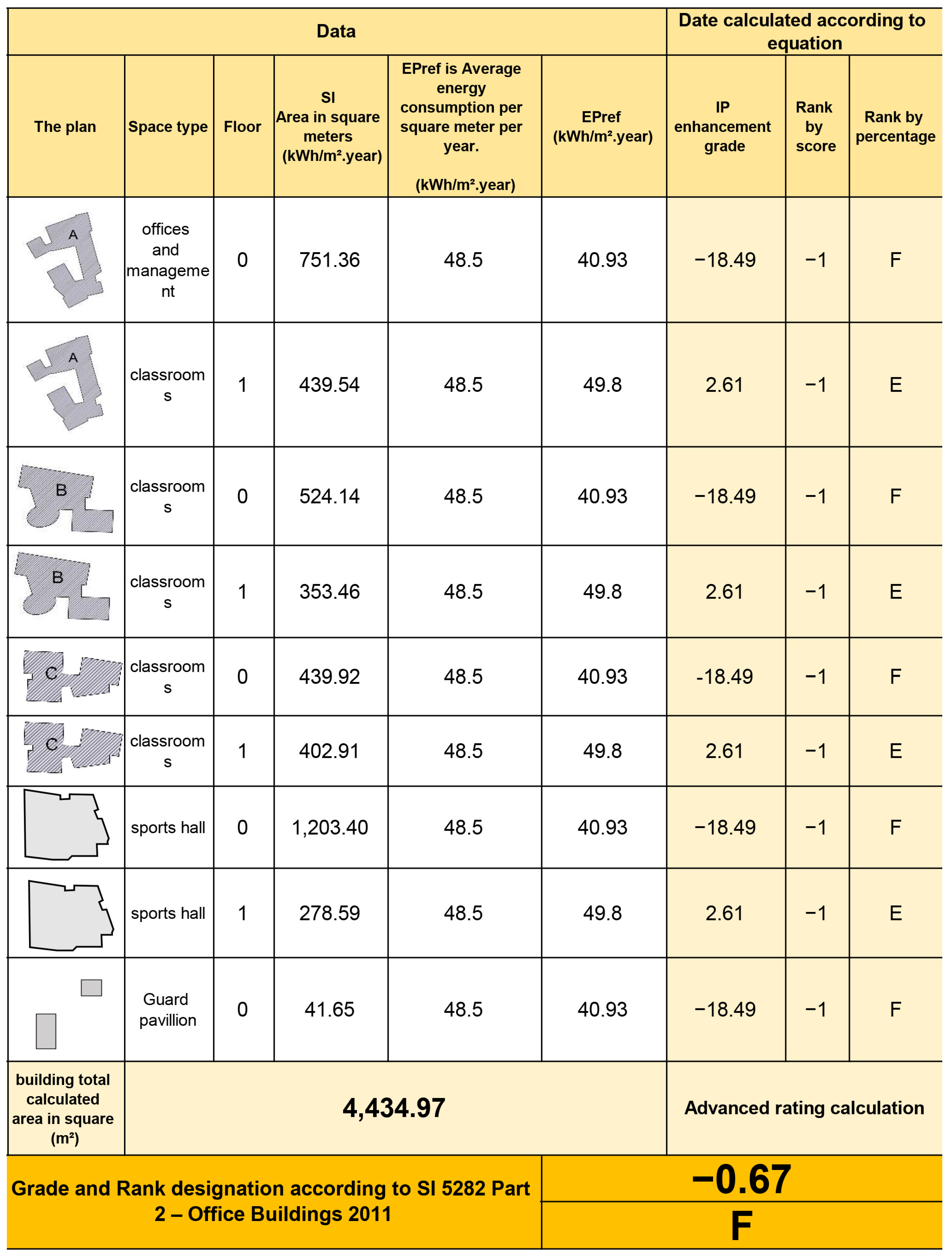Buildings 15 02320 g006