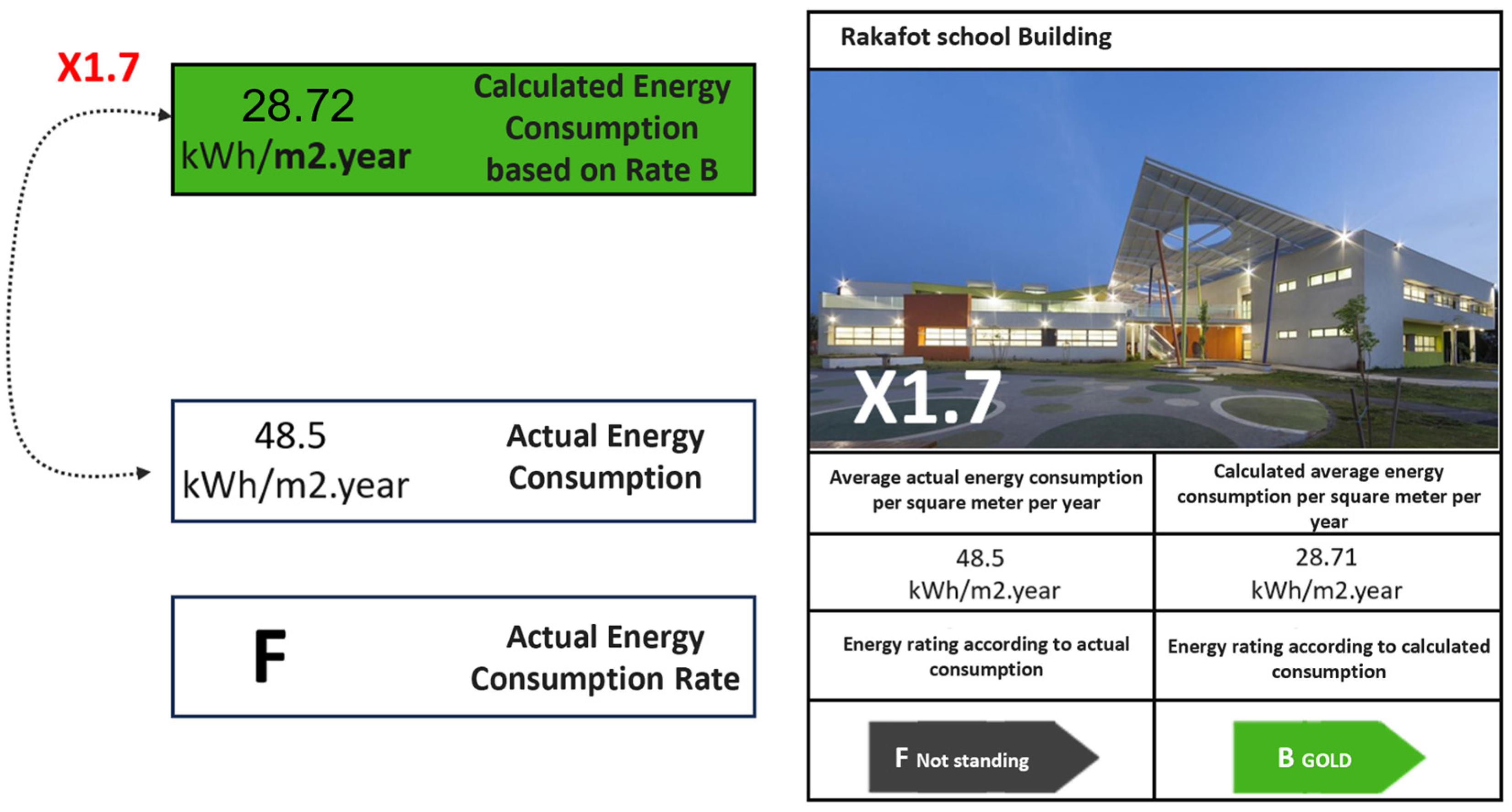 Buildings 15 02320 g007