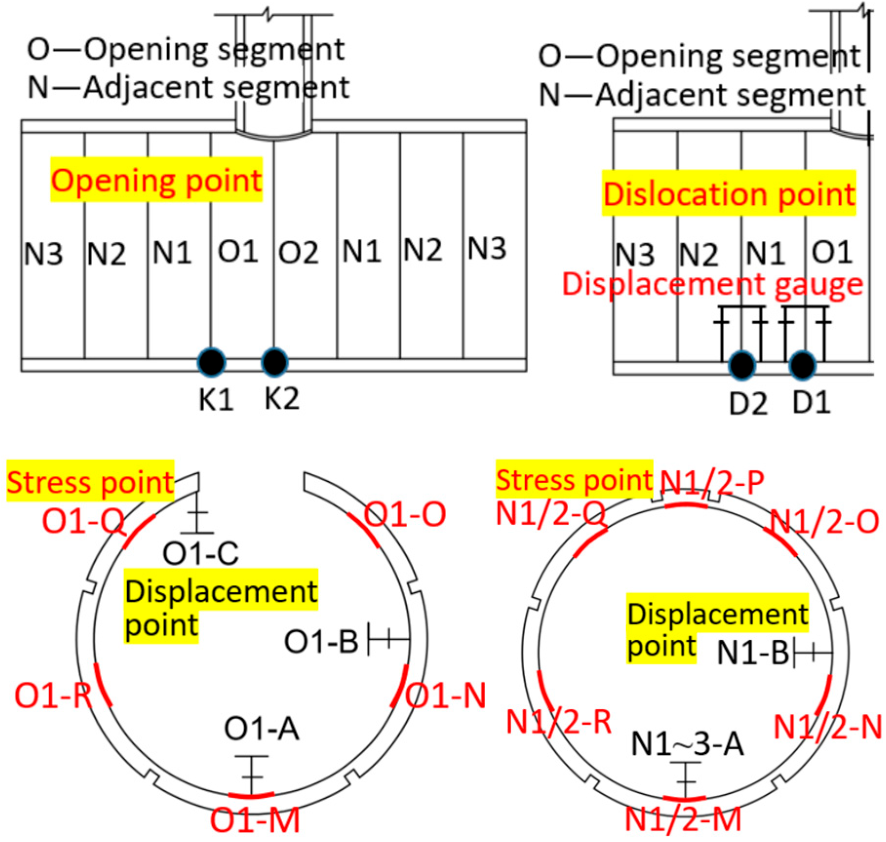 Buildings 15 02321 g004