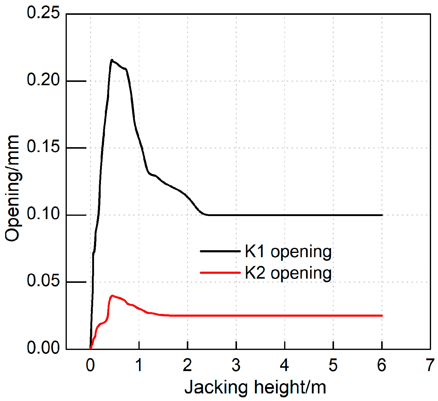 Buildings 15 02321 g006
