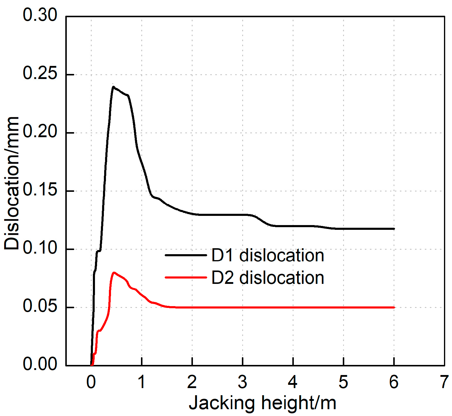 Buildings 15 02321 g007