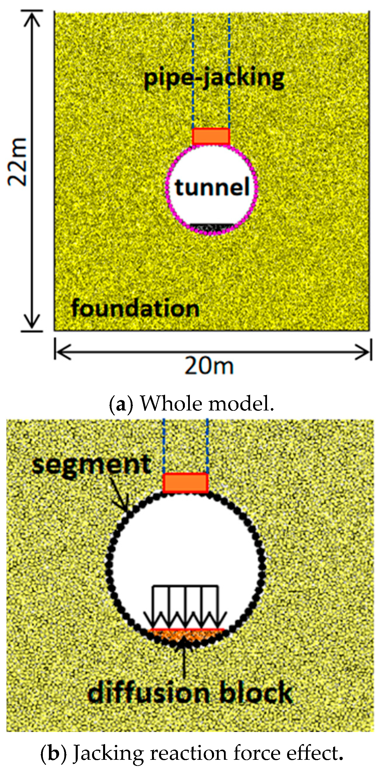 Buildings 15 02321 g009