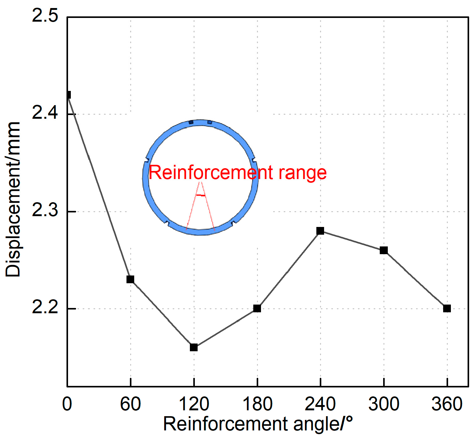 Buildings 15 02321 g012