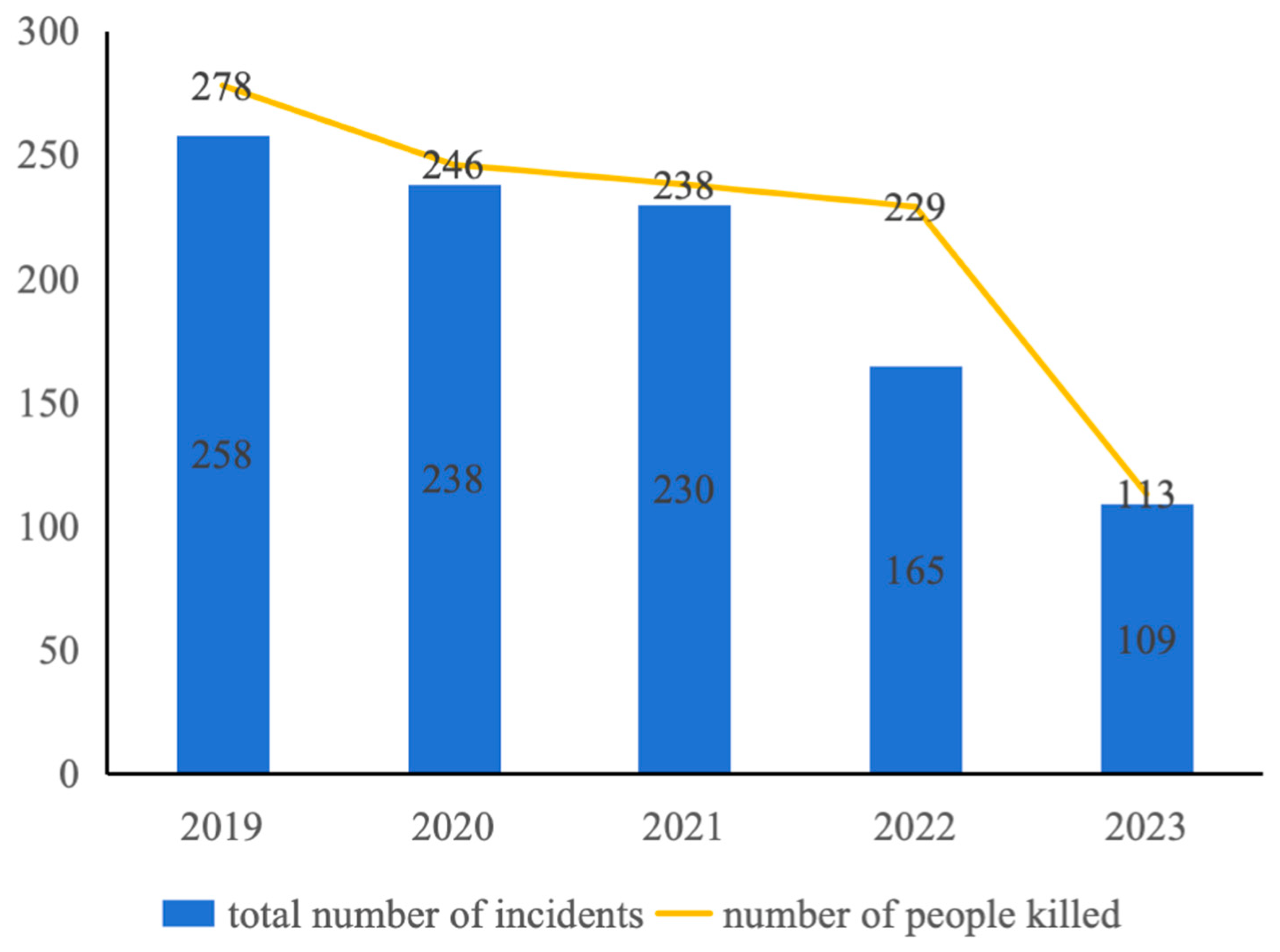 Buildings 15 02322 g004