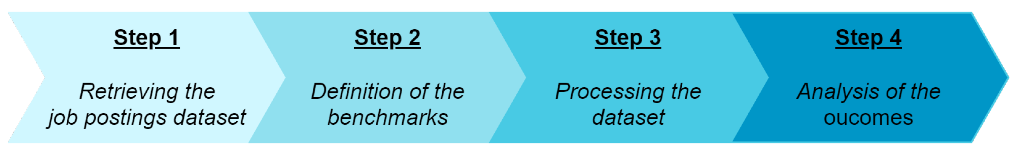 Buildings 15 02323 g001