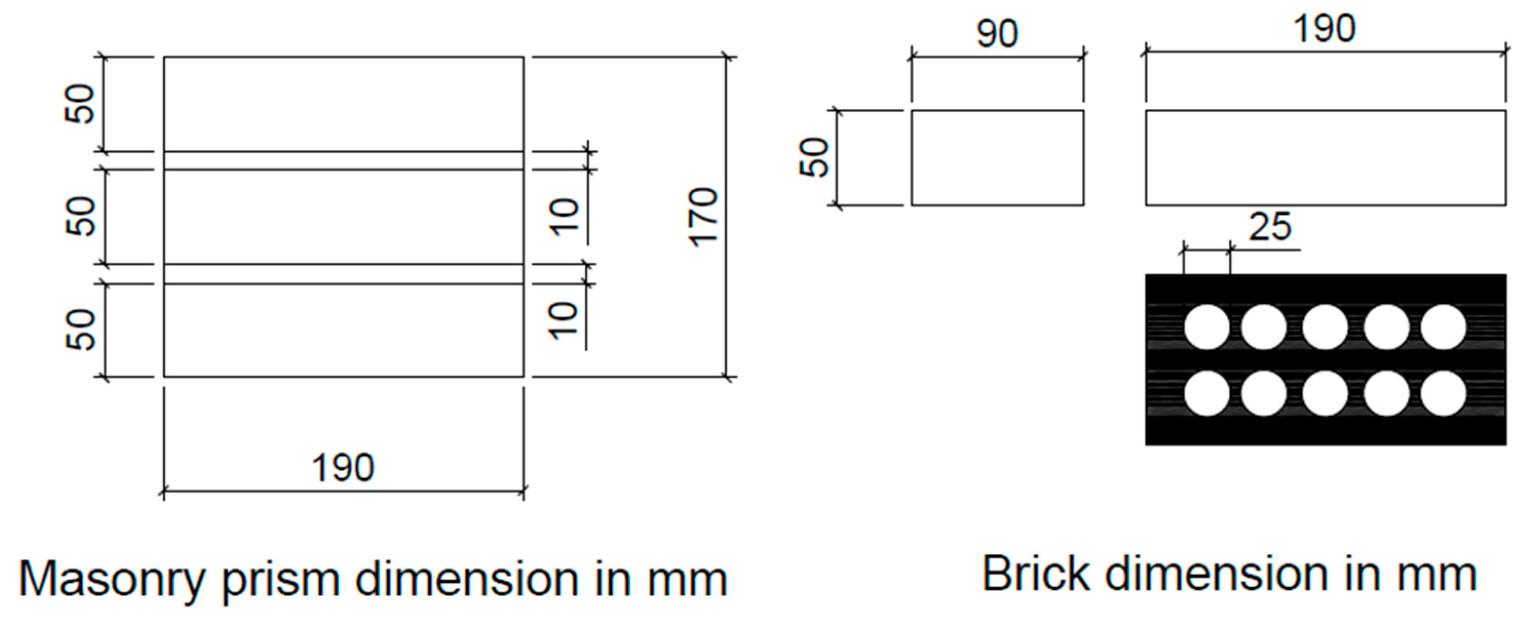 Buildings 15 02324 g002