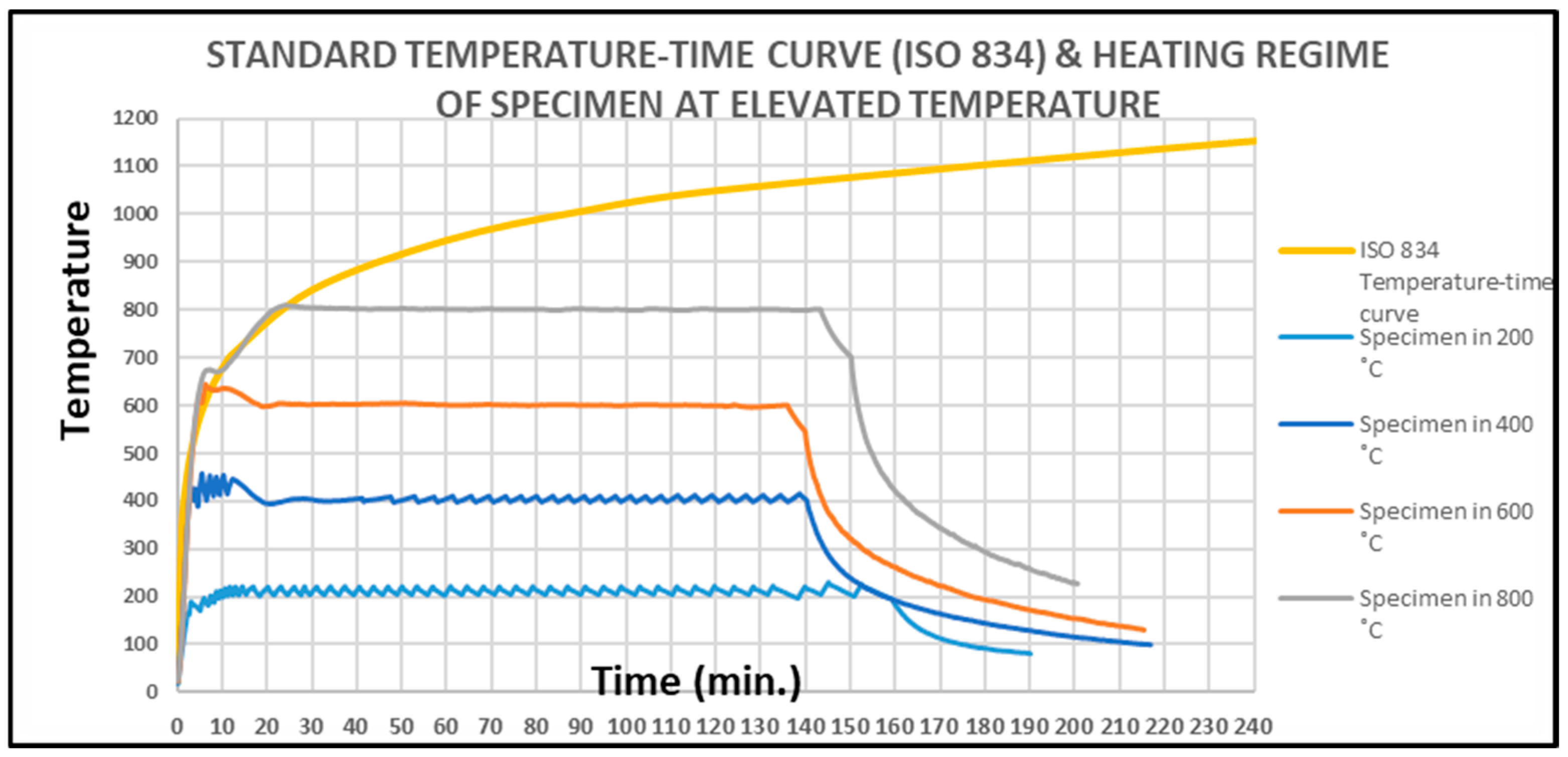 Buildings 15 02324 g005