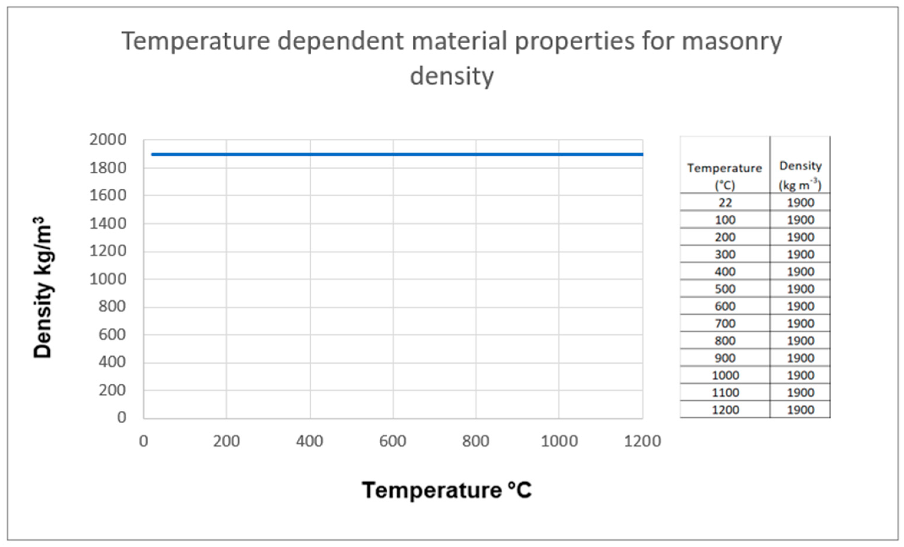 Buildings 15 02324 g010