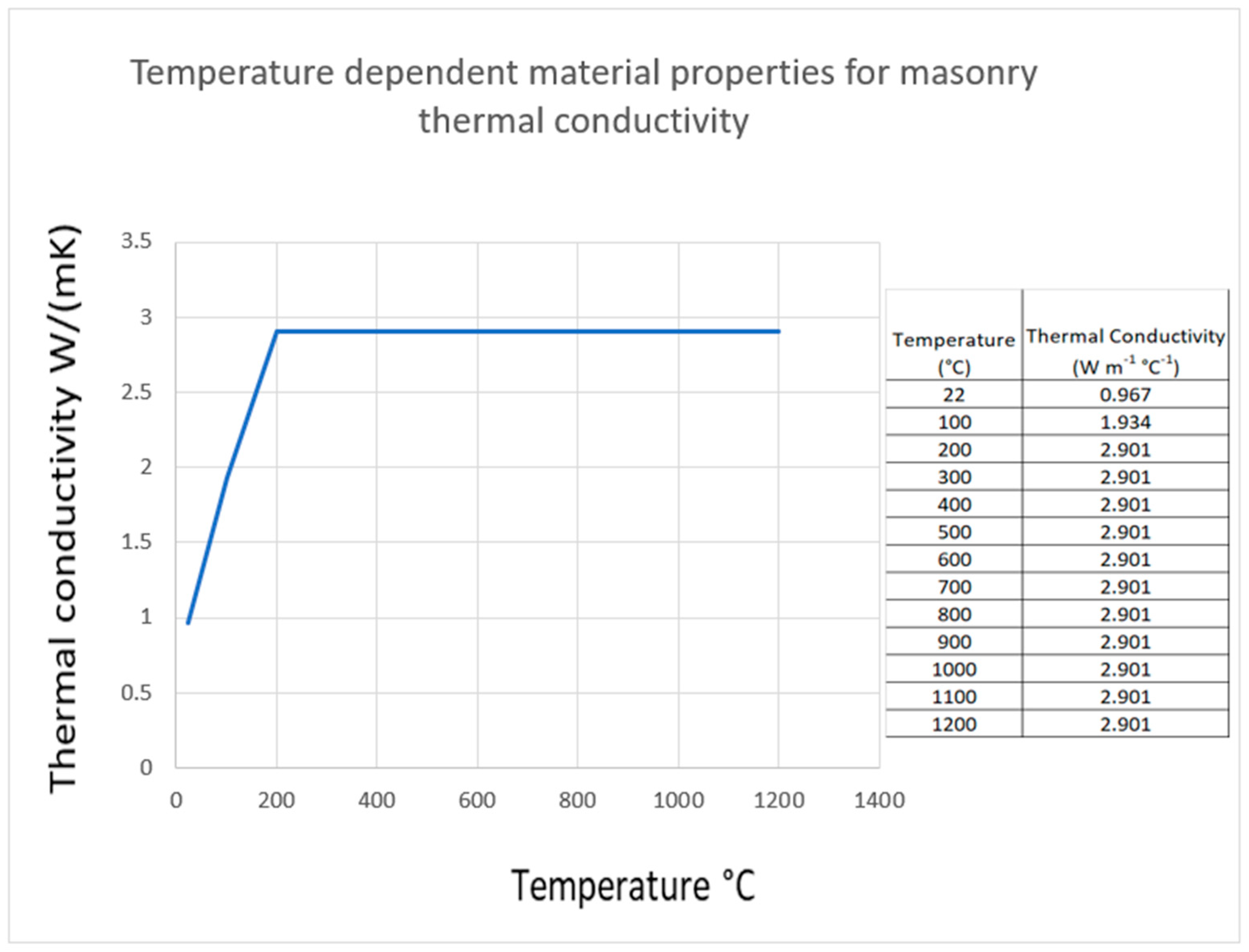Buildings 15 02324 g011