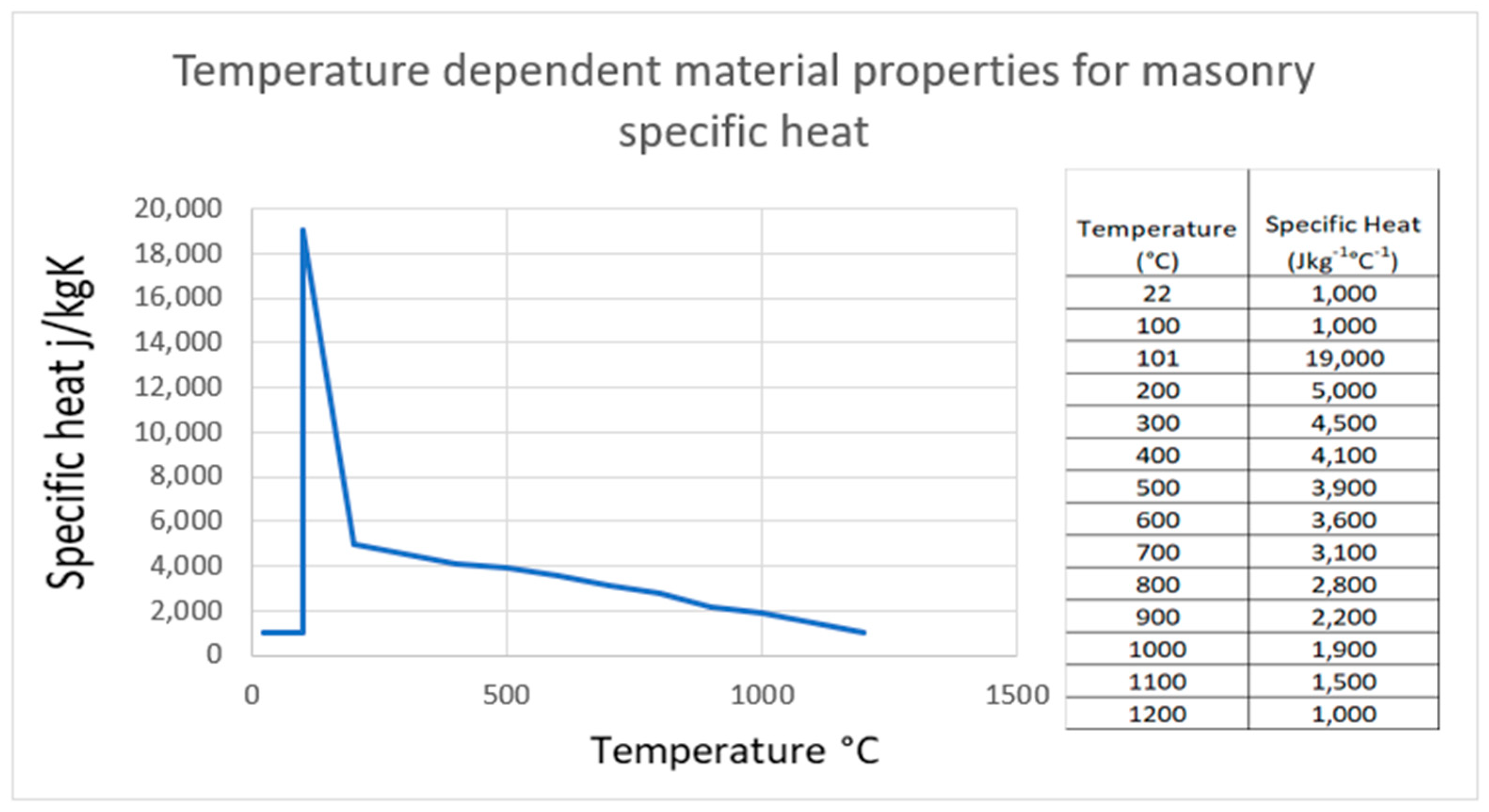 Buildings 15 02324 g012