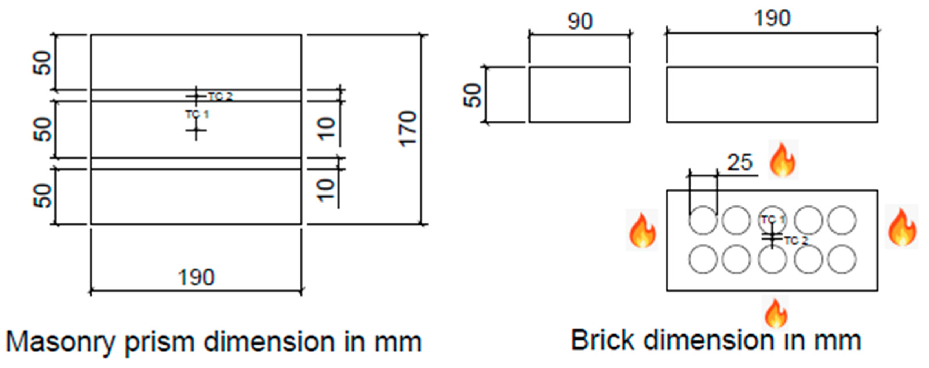 Buildings 15 02324 g014